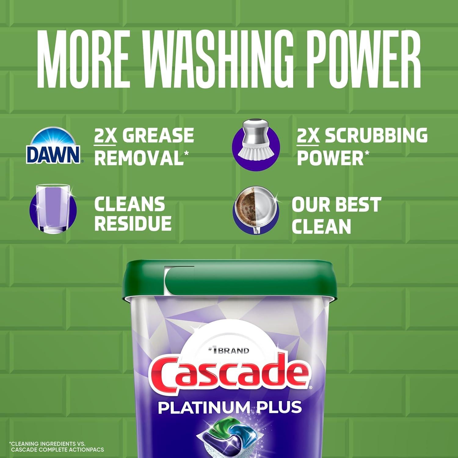 Cápsulas detergente para lavavajillas Cascade Platinum Plus 19 unidades