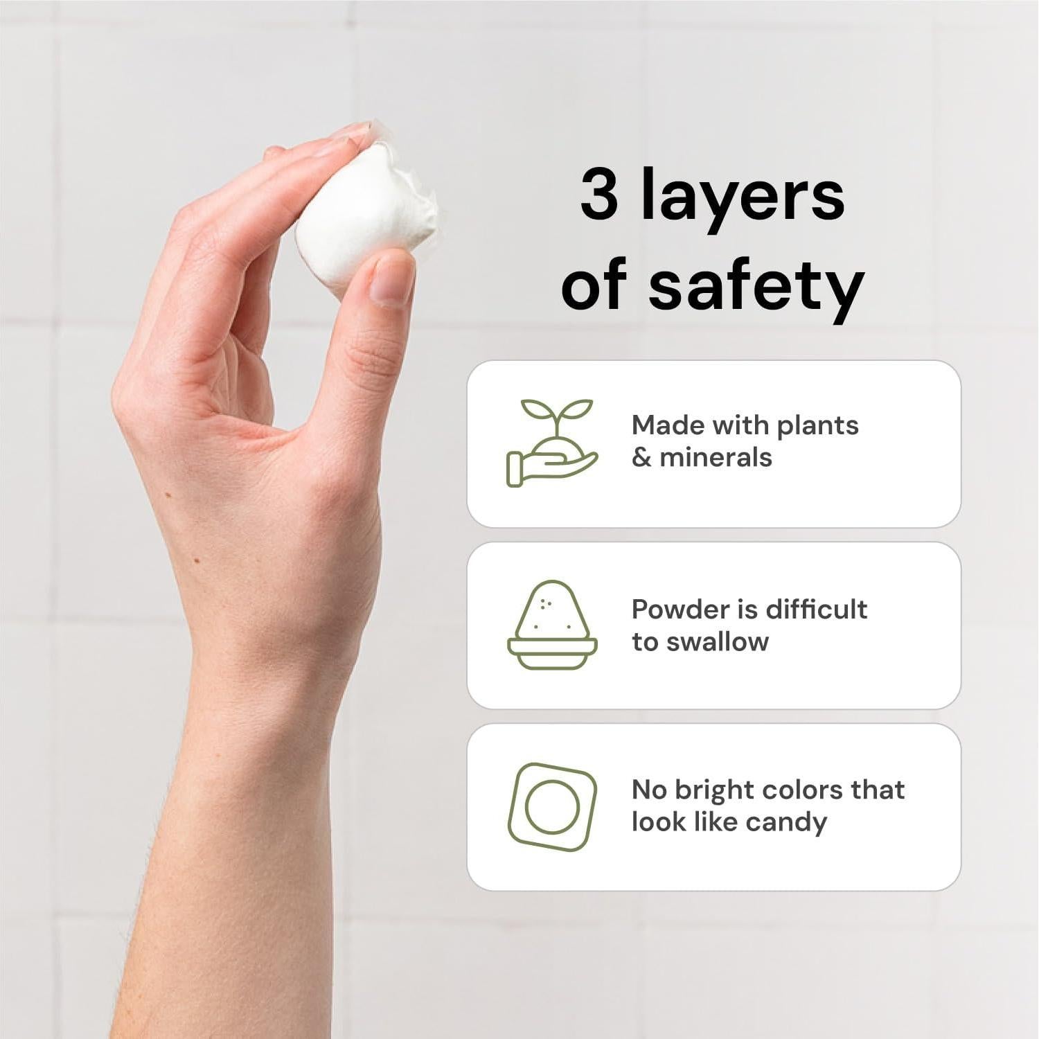 Cápsulas Detergente Lavavajillas Grab Green 132 Unidades Sin Fragancia