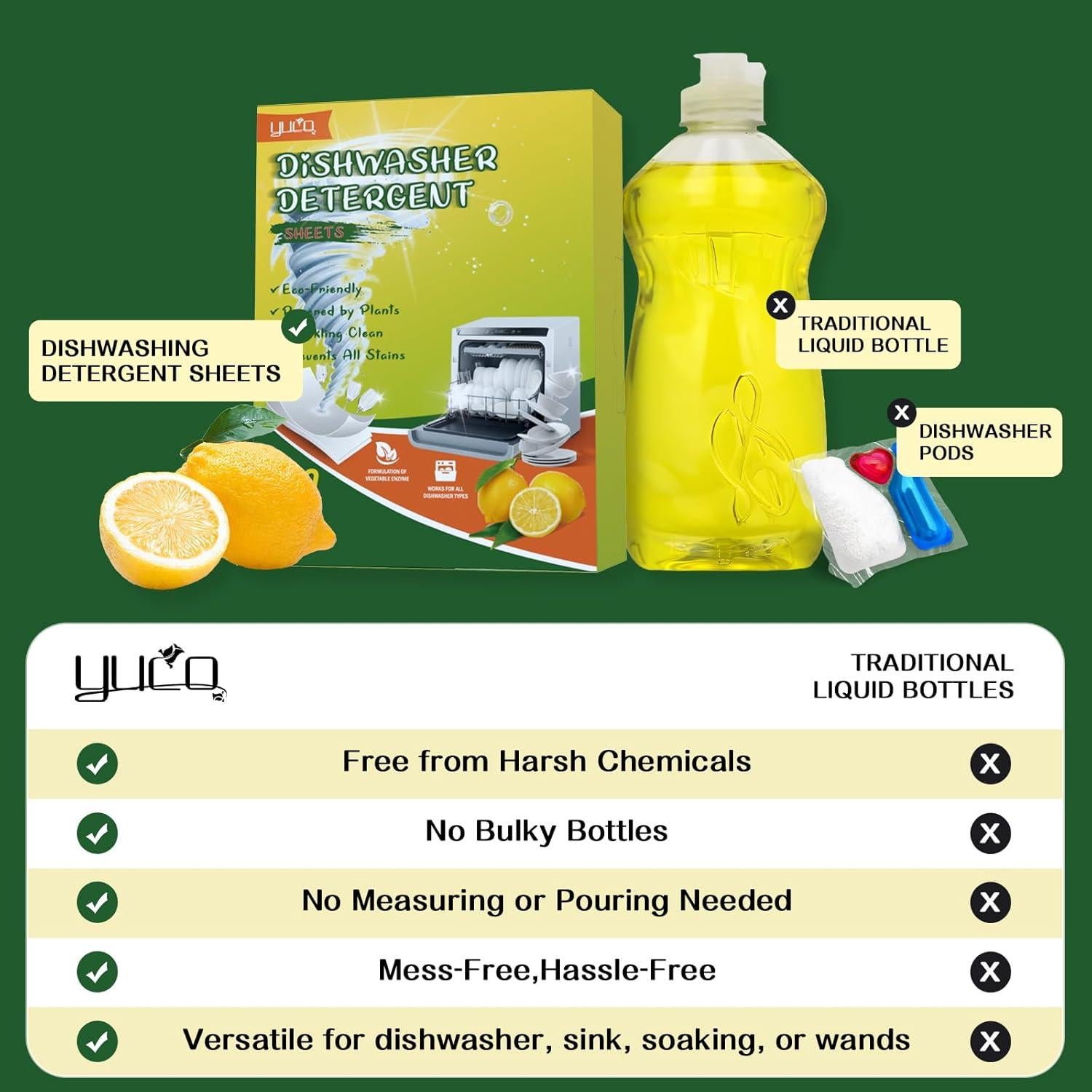 Hojas de detergente para lavavajillas YUCO 100 cargas Limón