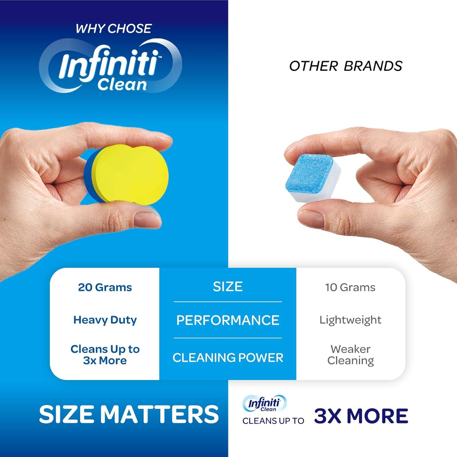 Tabletas Limpiadoras y Desodorantes Infiniti Clean 24 Unidades