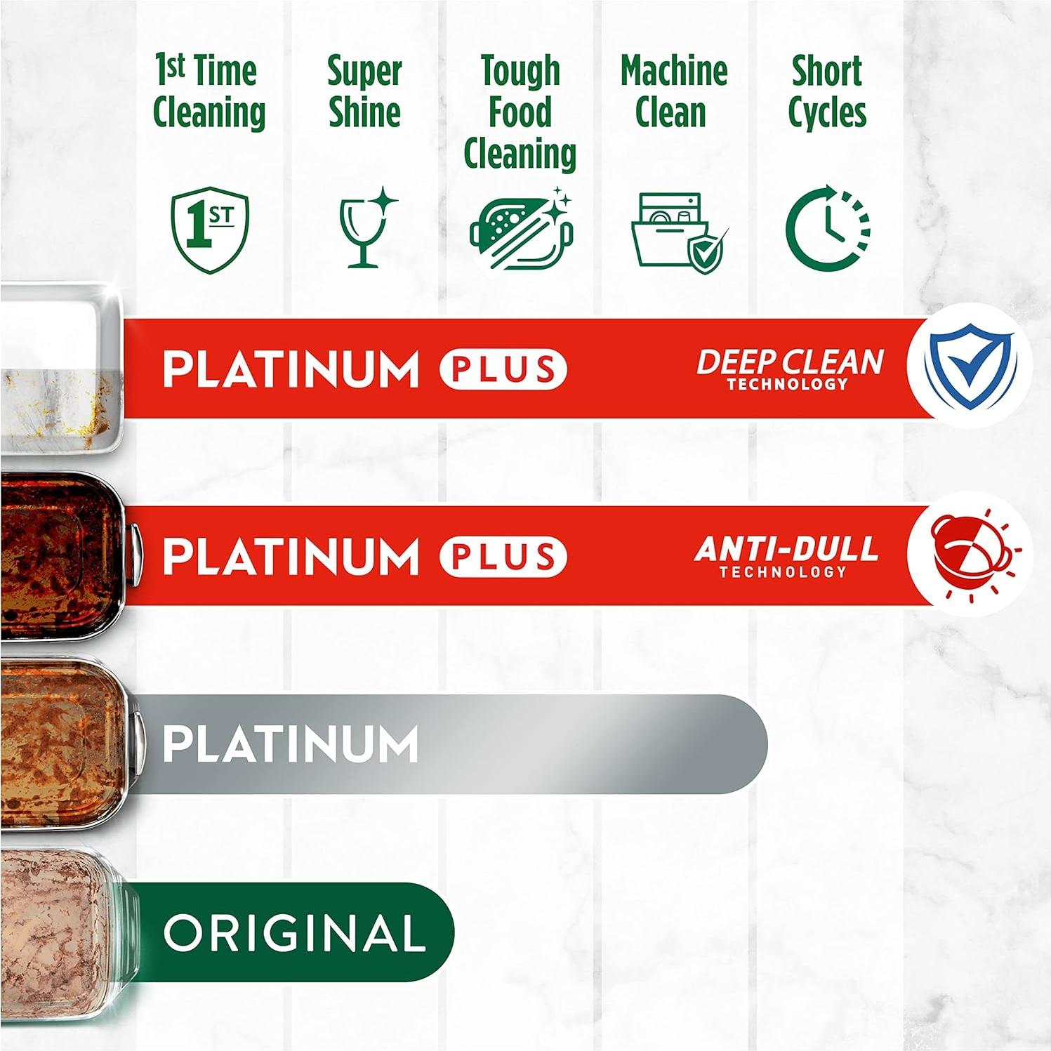 Fairy Original All in One Auto Dishwashing Tablet 60CT