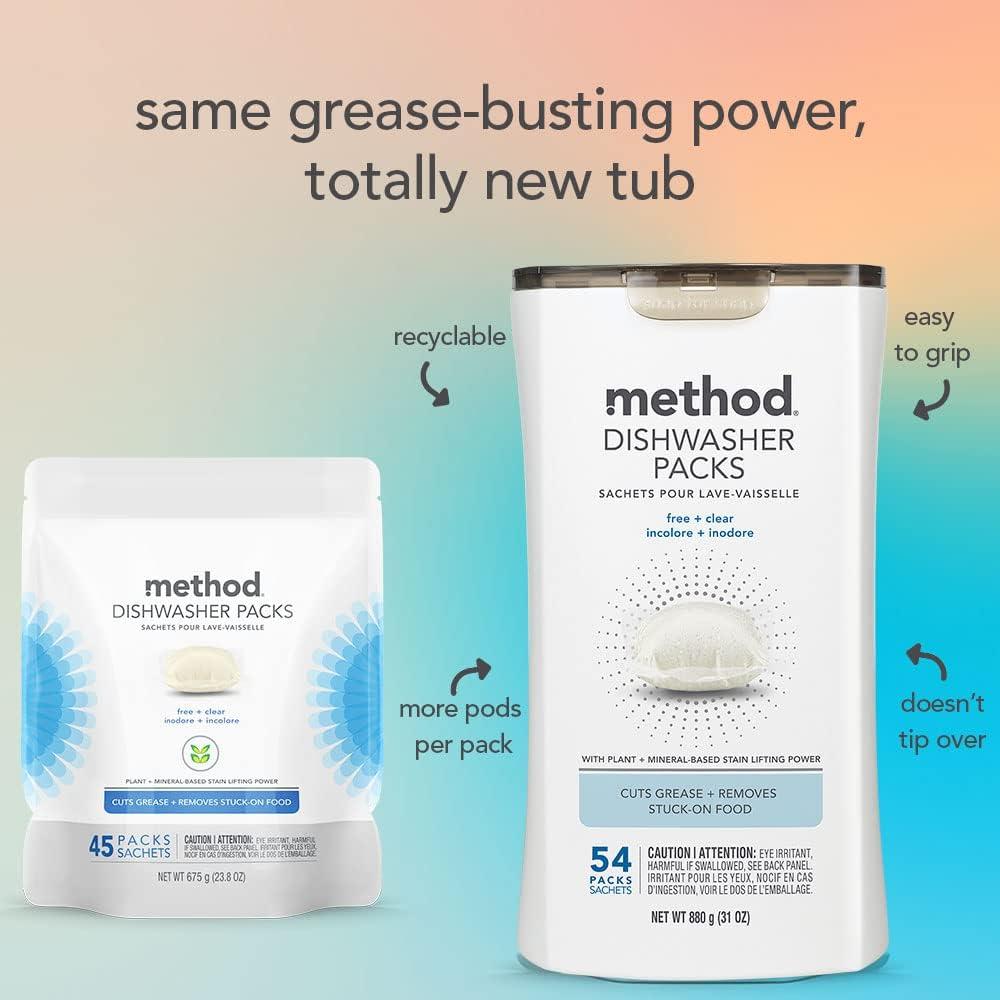 Detergente para Lavavajillas Method Sin Fragancia 10843536106078 1080g