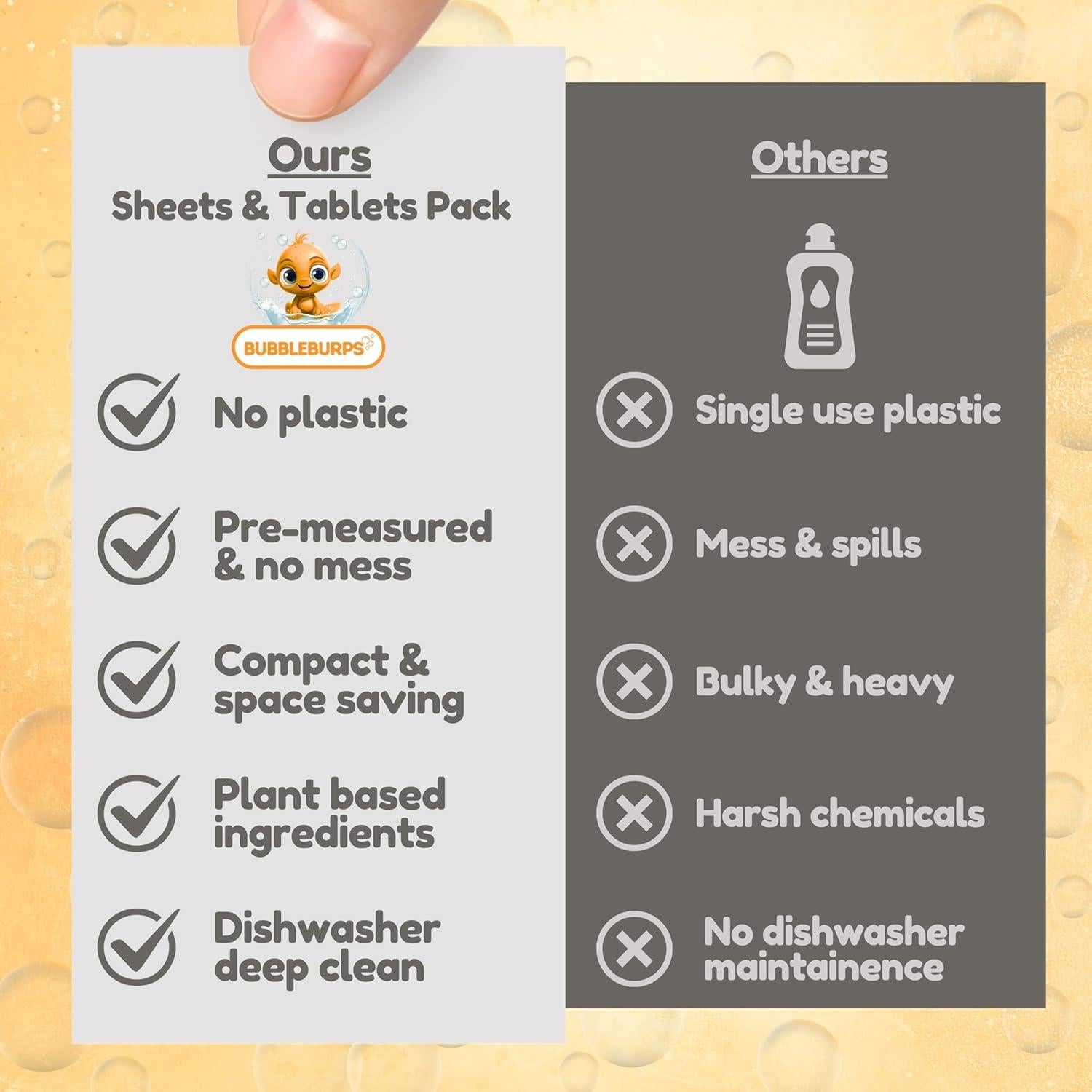 Hojas de detergente para lavavajillas Bubbleburps - 60 unidades