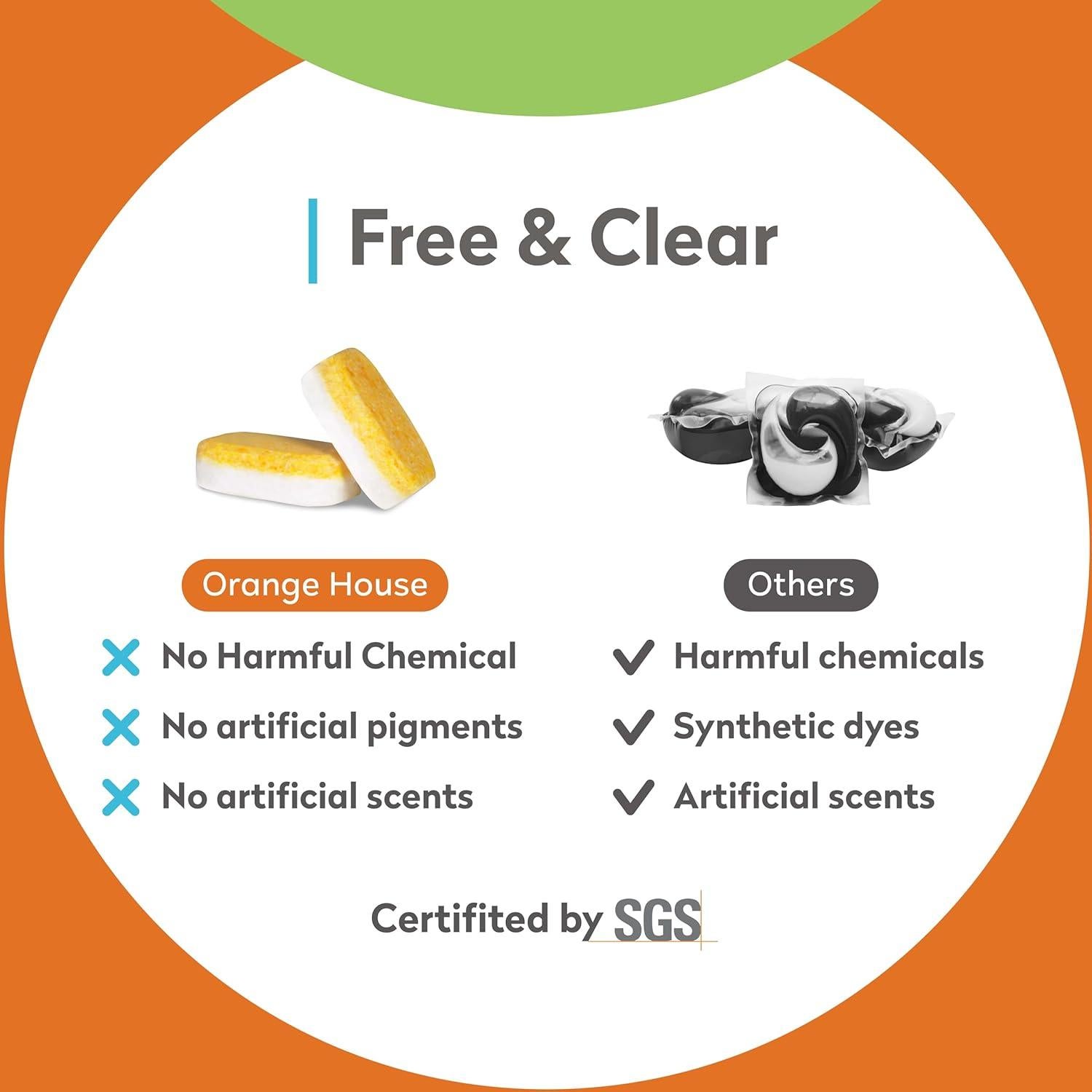 Tabletas Ecológicas para Lavavajillas YFY 56 Unidades - Aceite de Naranja