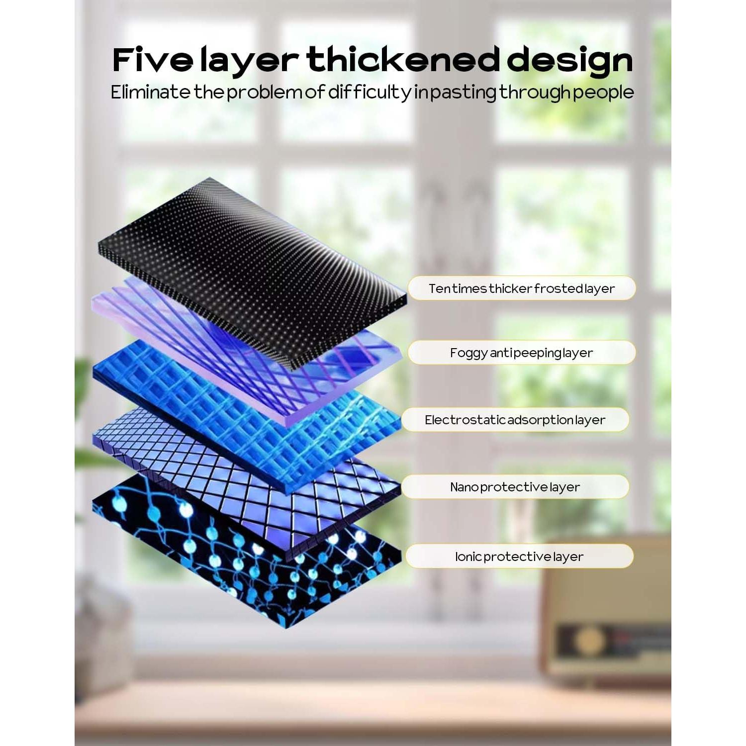 Frosted Window Film, Removable Glass Door Privacy Film, Suitable for Bathrooms, Offices, Static Cling Decorative Film, Reusable Window Stickers (Pure, 17.5X78.7 Inch)