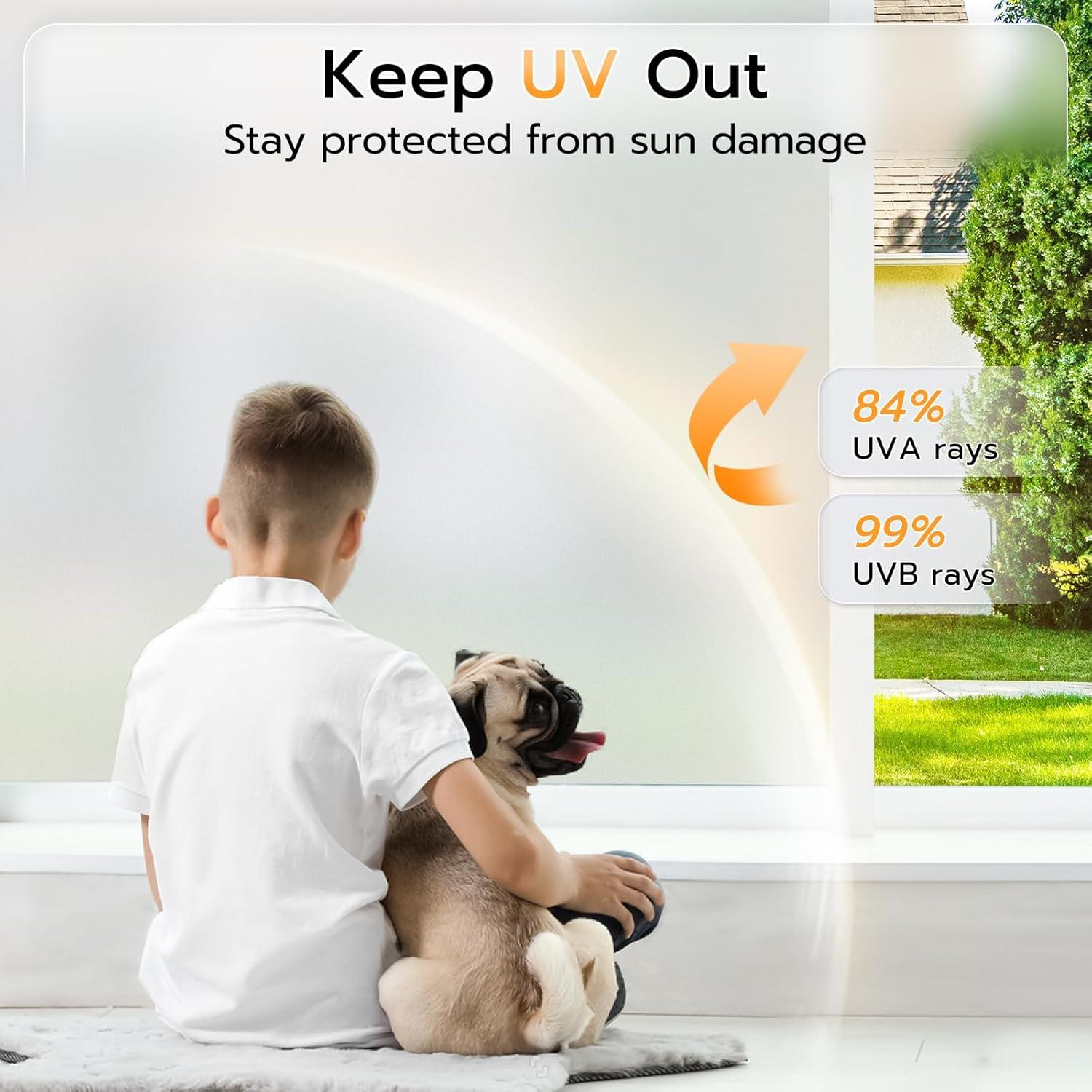 Película de Privacidad LUTE 44.5x200 cm Vinilo Esmerilado