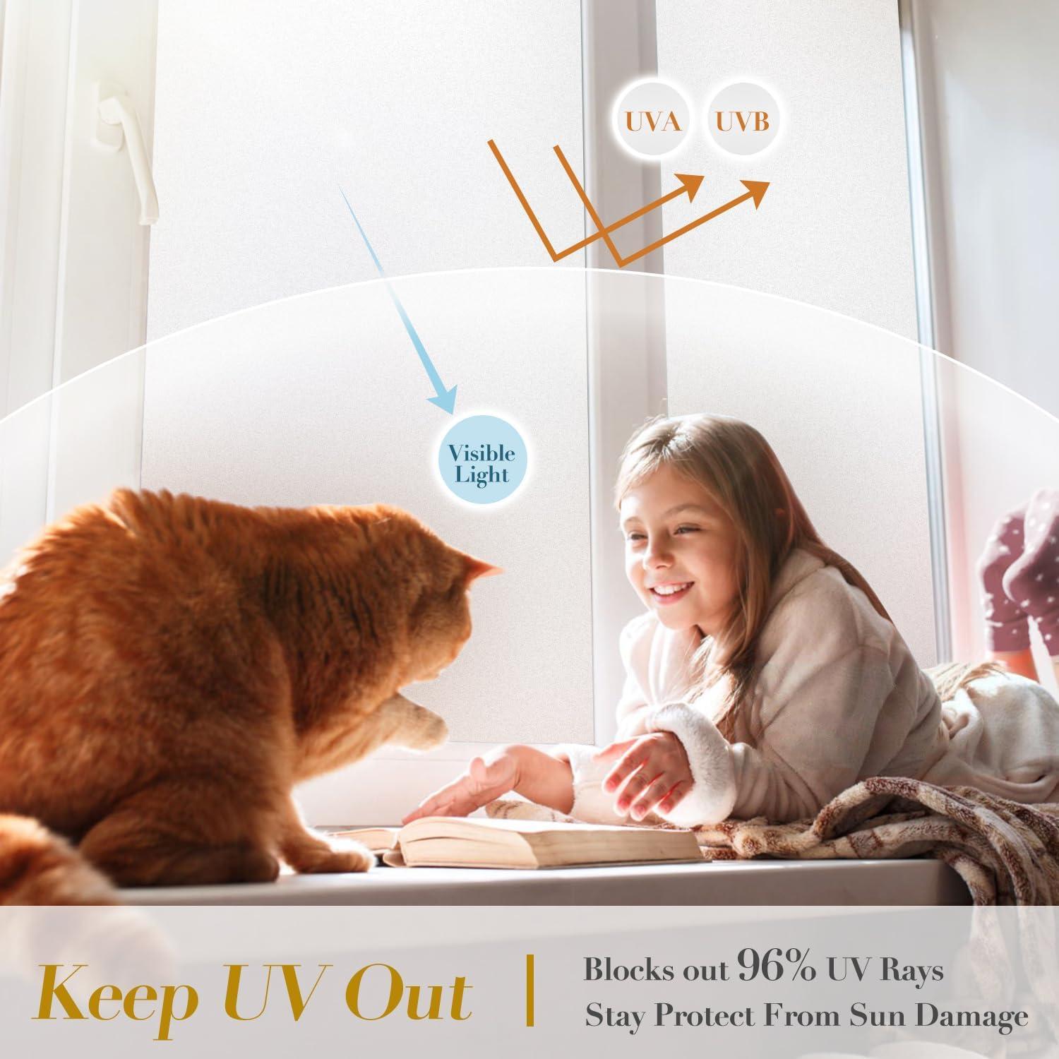 Película de Privacidad Niviy 44.5x200 cm Vinilo Esmerilado