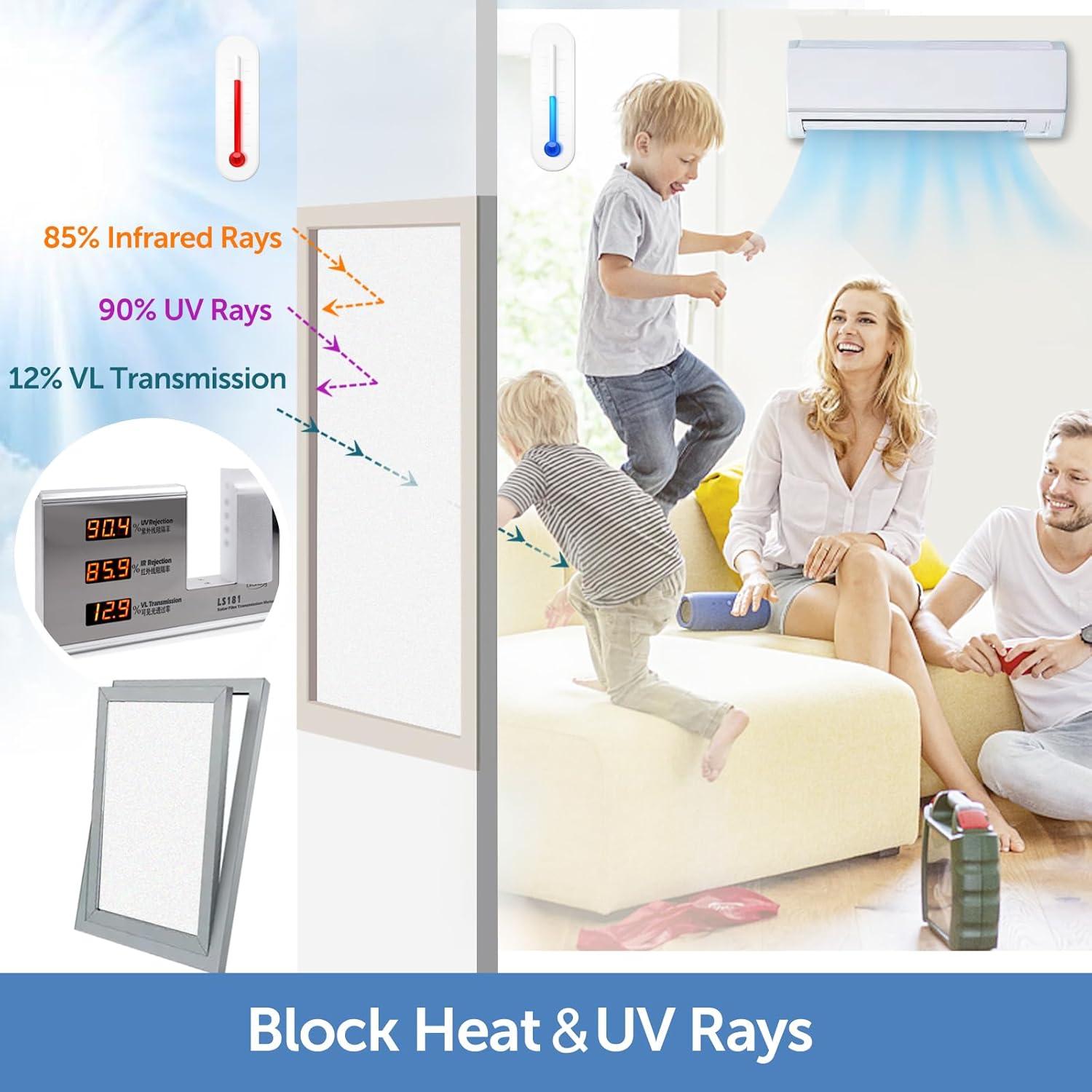 Película de Privacidad Esmerilada HIDBEA 44x200 cm Sin Adhesivo