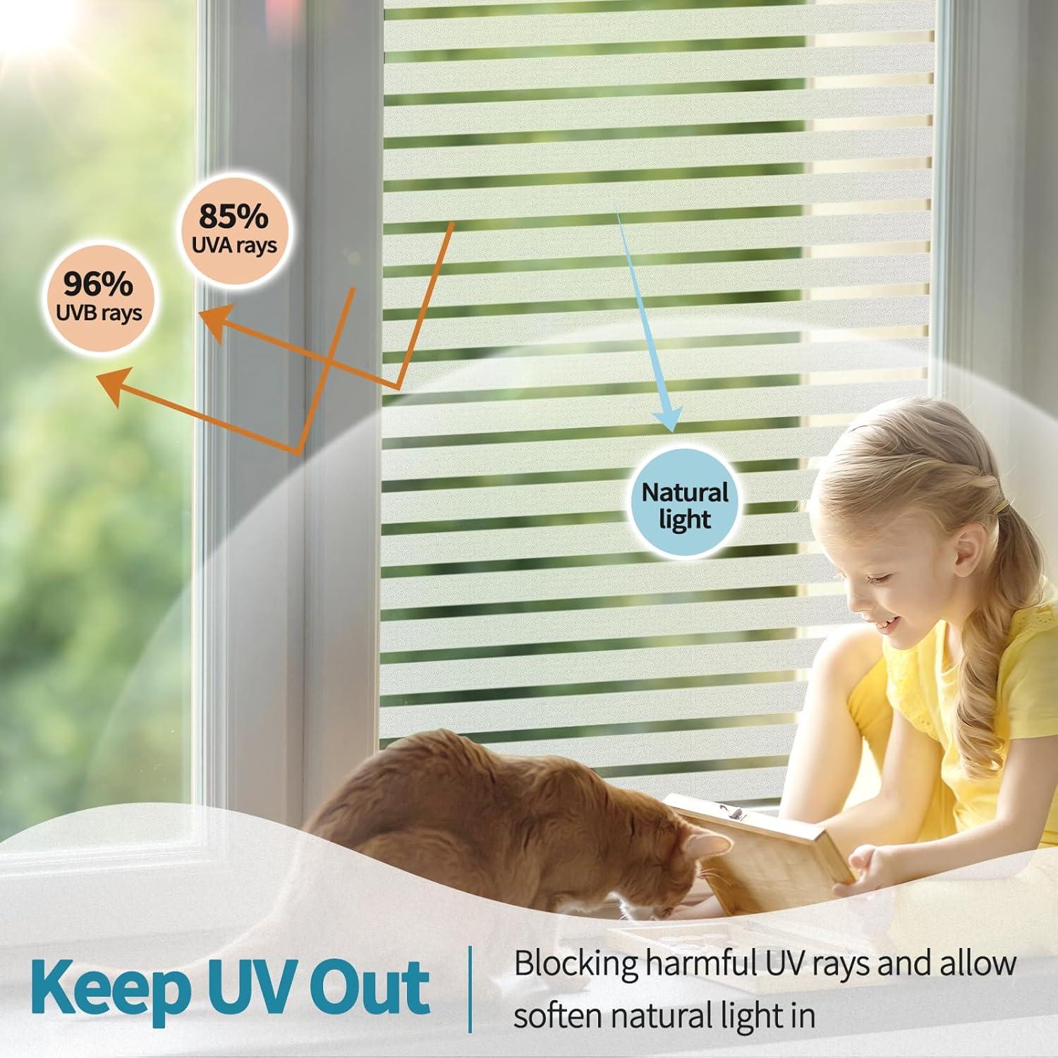 Película para Ventanas Niviy 0.90 m² Rayas Anchas UV