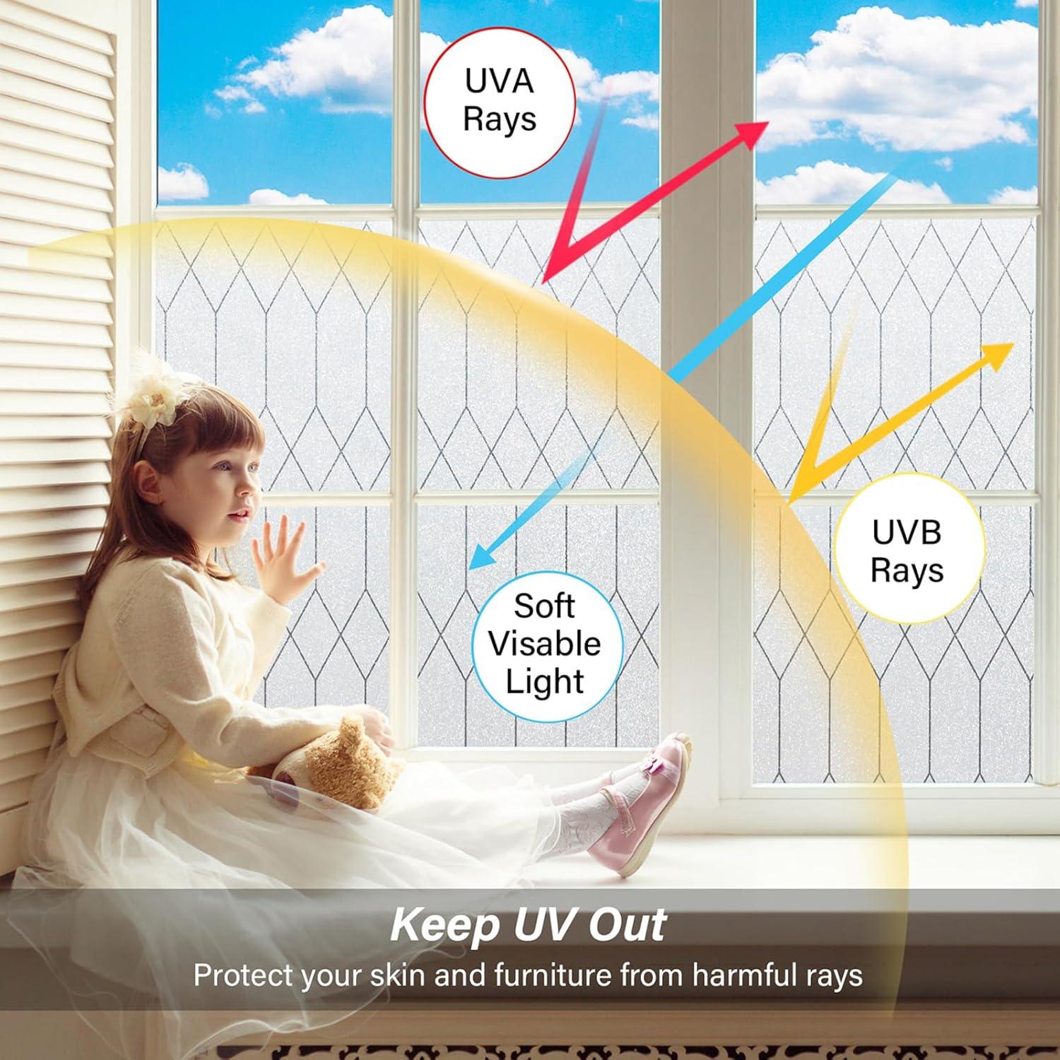 Película de Privacidad Kromapolis 44.5x200 cm Vinilo Esmerilado