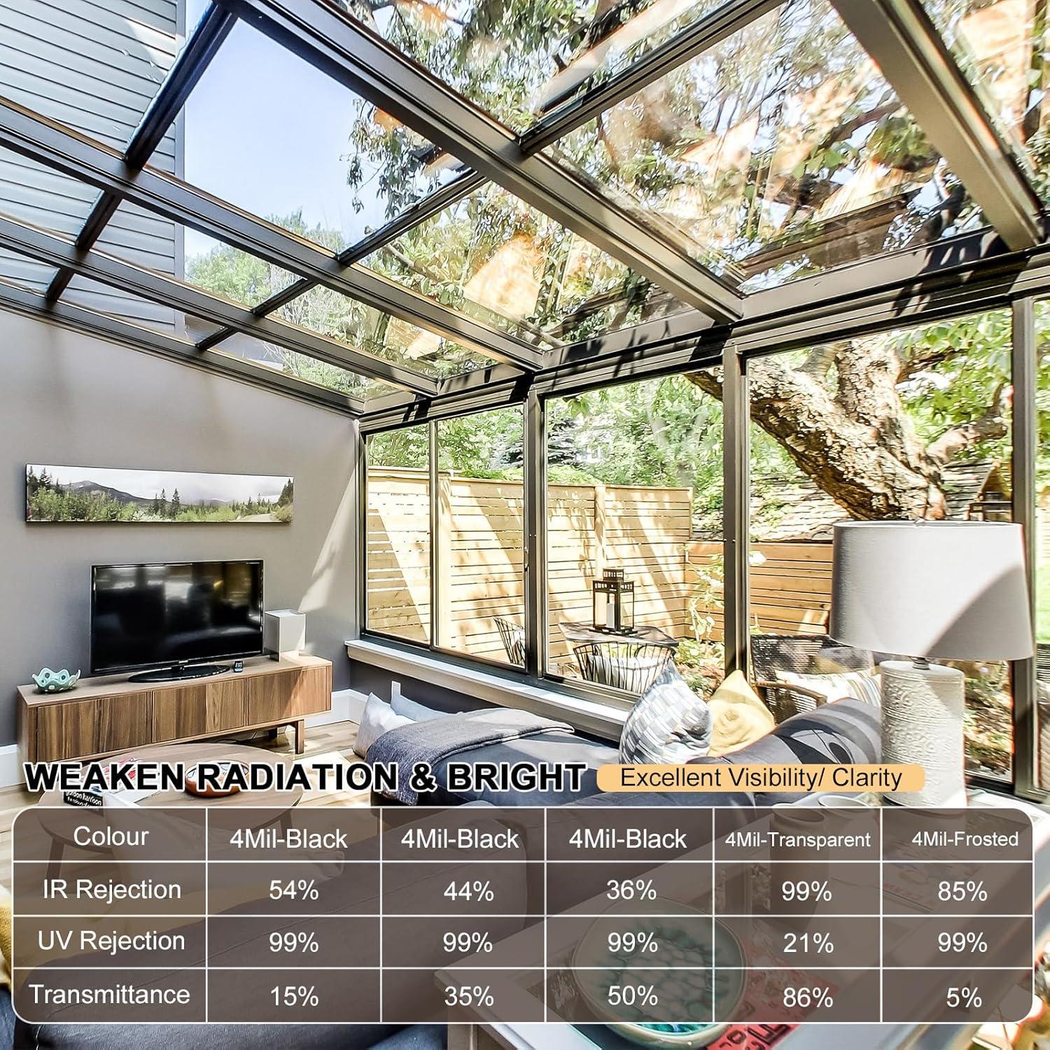 Película de Seguridad para Ventanas Shackcom 43.9cm x 3m Transparente