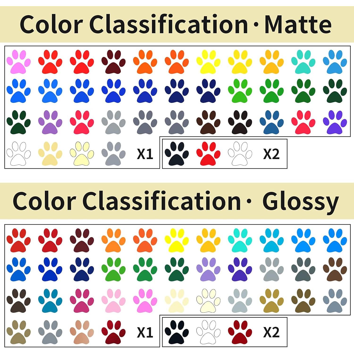 IModeur Permanent Adhesive Vinyl Bundle - 86 Pack Vinyl Sheets (12”x12”, Glossy, Matte, Metallic) for Most Cutting Machines and Party Decoration, Sticker, Craft Cutter, Car Decal