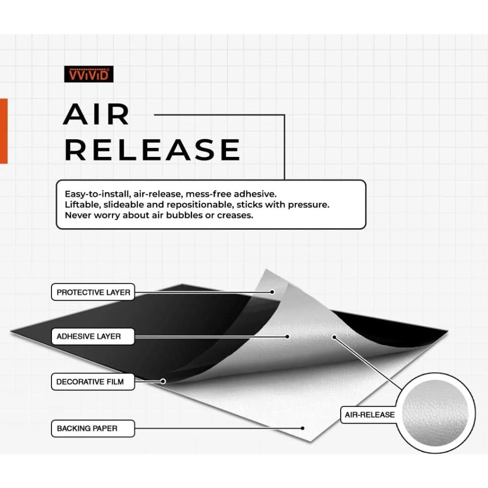 Cinta de Envoltura de Vinilo Mate VViViD 5 cm x 6 m - Negro Mate