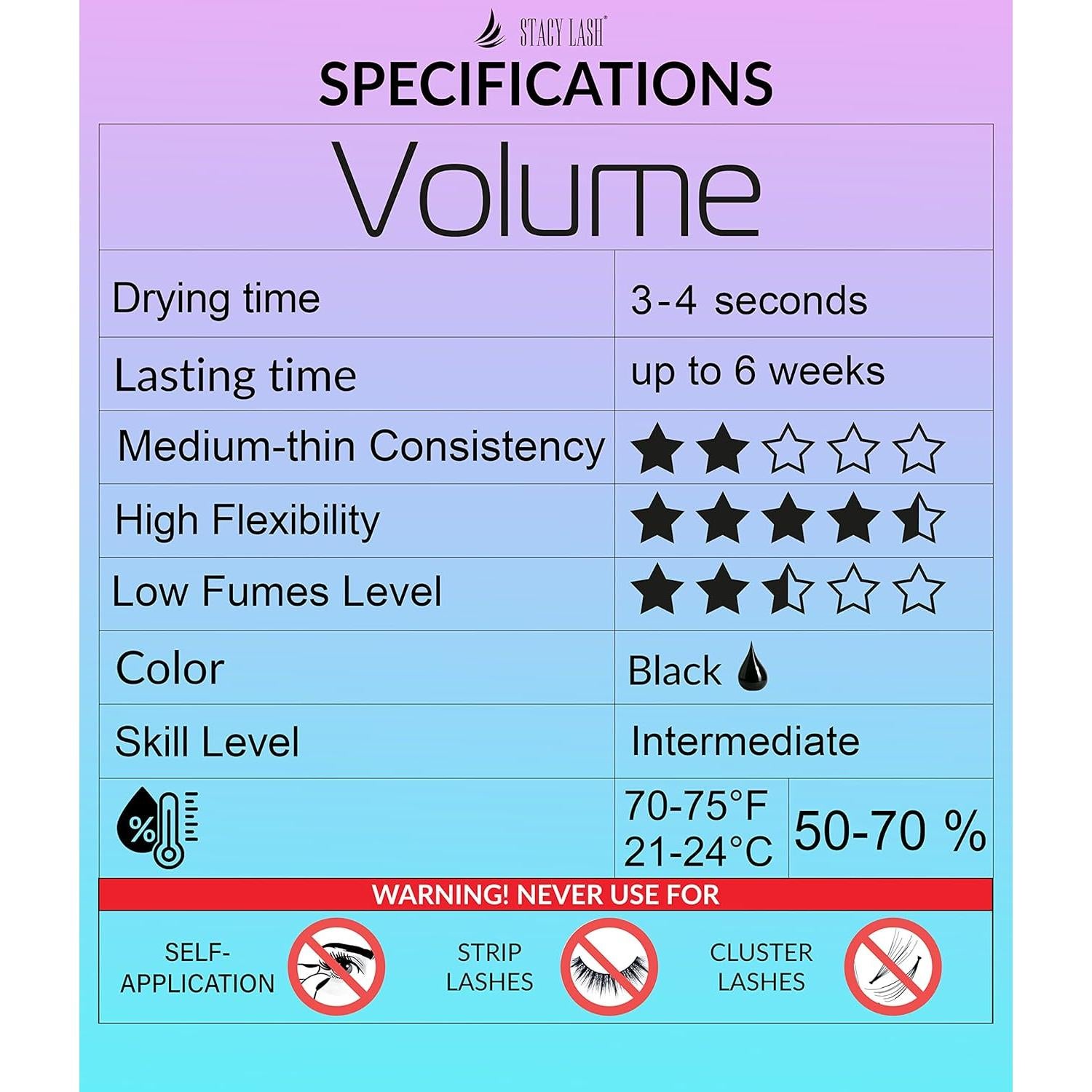 Pegamento para Pestañas Stacy Lash 5ml - Secado 3-4s, 6 Semanas