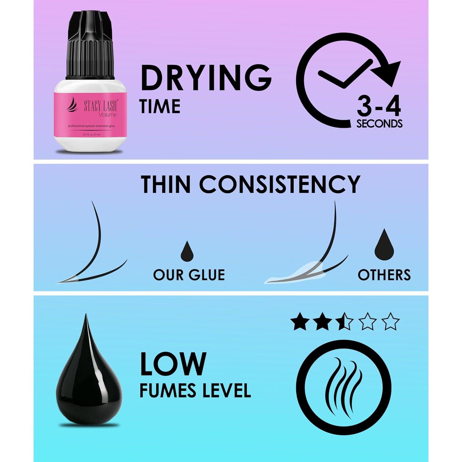 Pegamento para Pestañas Stacy Lash 5ml - Secado 3-4s, 6 Semanas