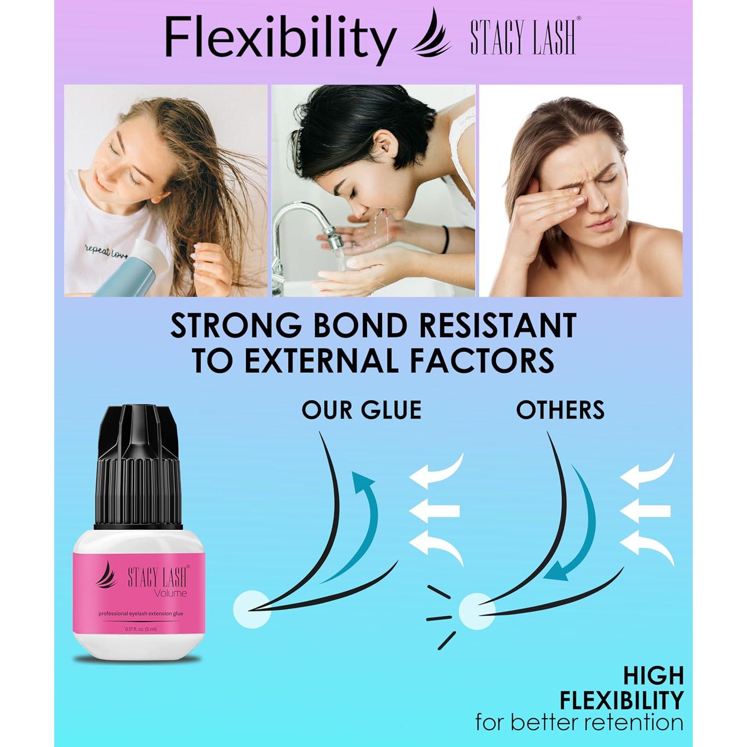 Pegamento para Pestañas Stacy Lash 5ml - Secado 3-4s, 6 Semanas