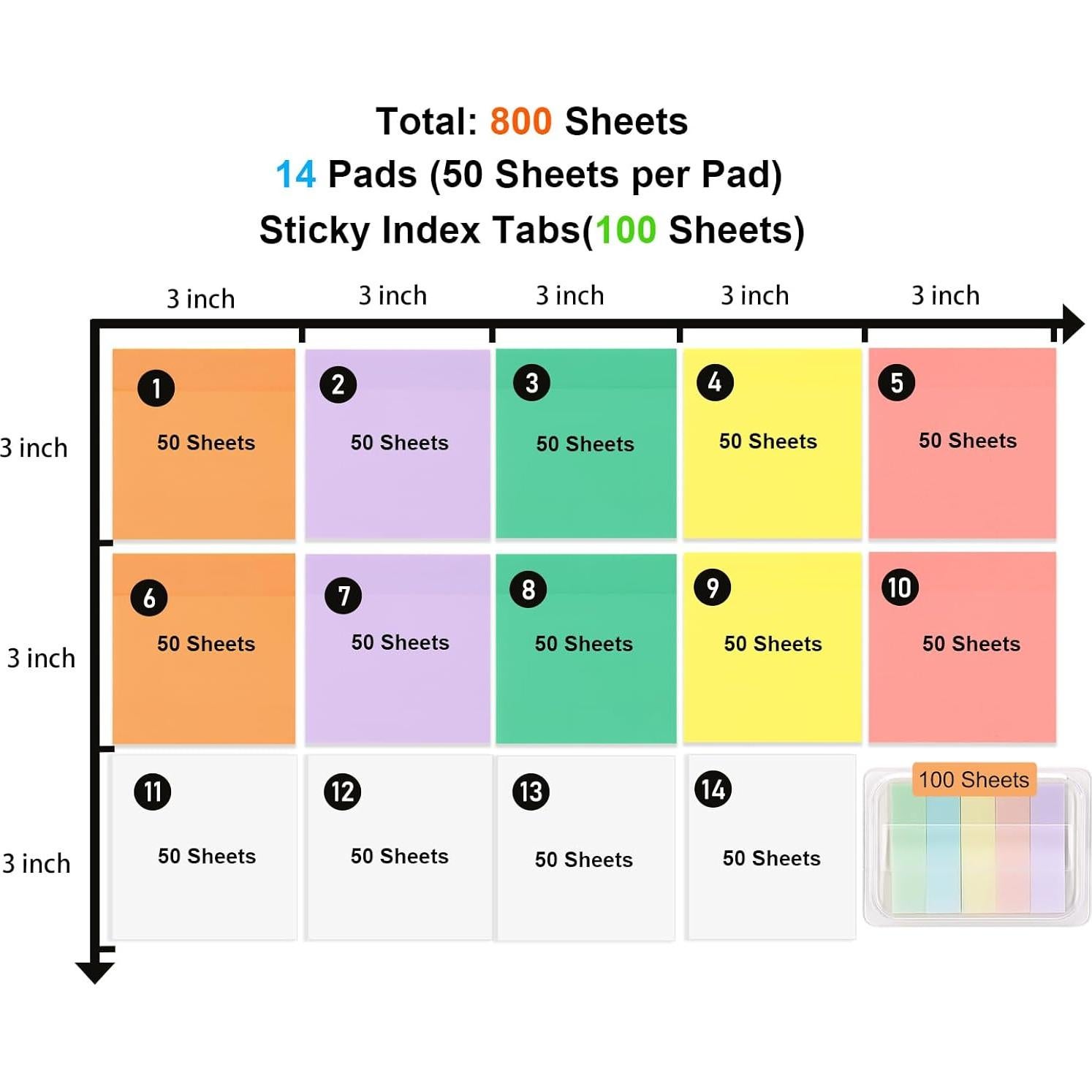 Notas Adhesivas Transparentes SYMDROMIA 7.62cm 800 Hojas