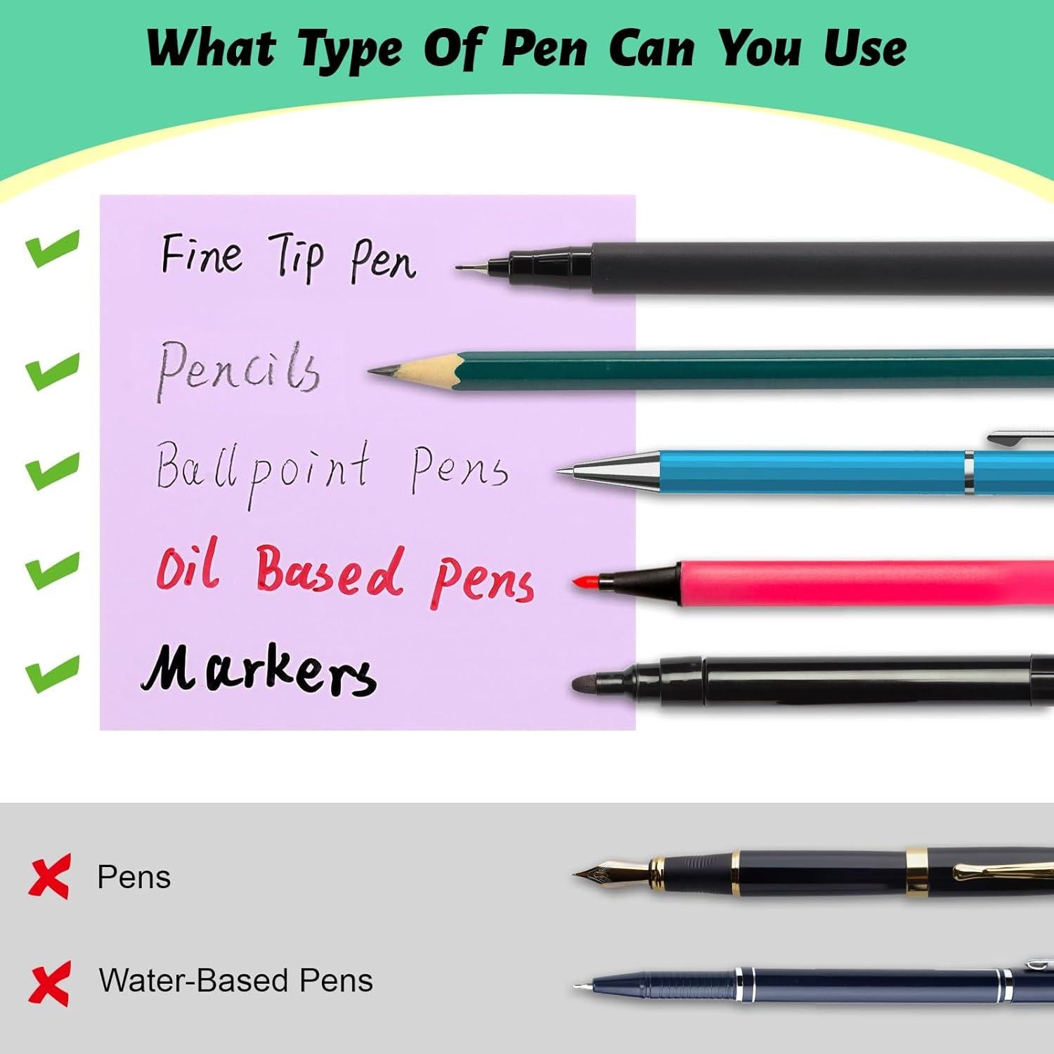 Notas Adhesivas Transparentes SYMDROMIA 7.62cm 800 Hojas