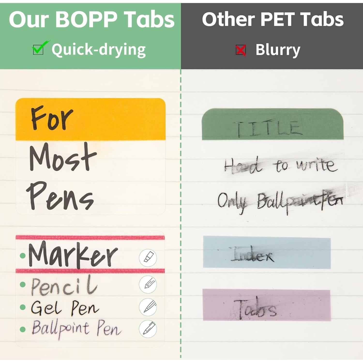 Pestañas Adhesivas KICNIC 960 Piezas 5.08 cm Multicolor