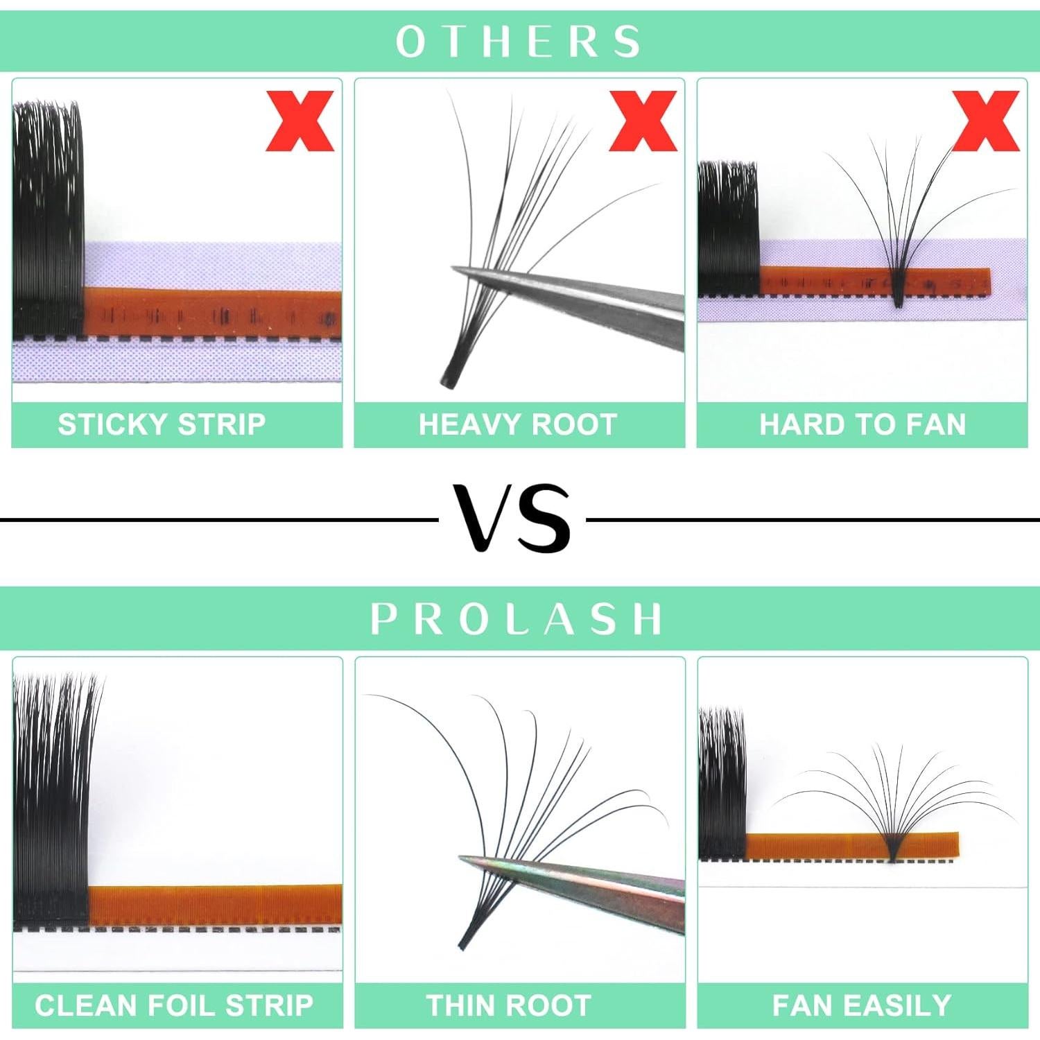 Extensiones de Pestañas Easy Fan CC 0.05 9-20 mm Pro LASHBEAUTY