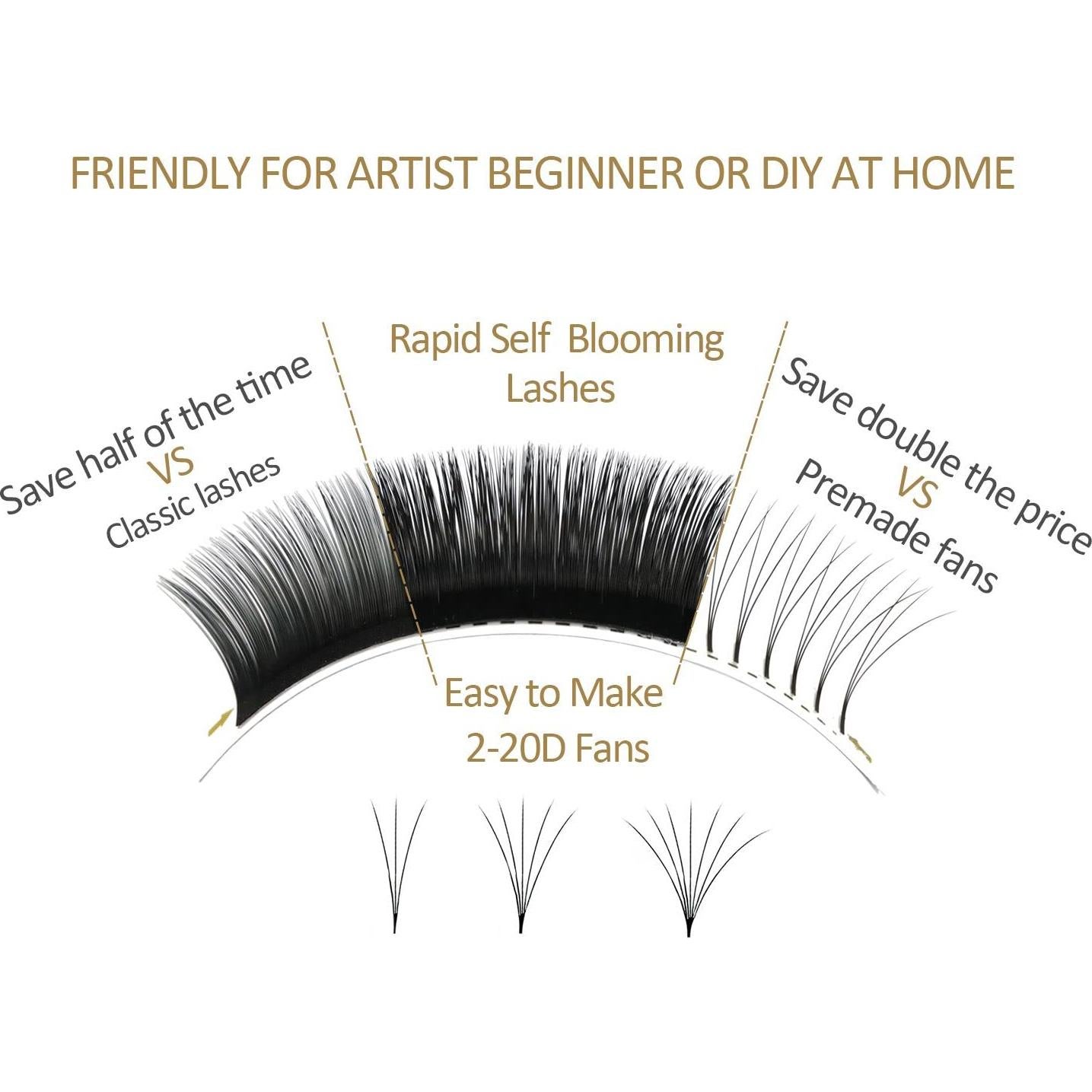 Extensiones de Pestañas EMEDA 0.03mm D Curl 8-15mm Mixto