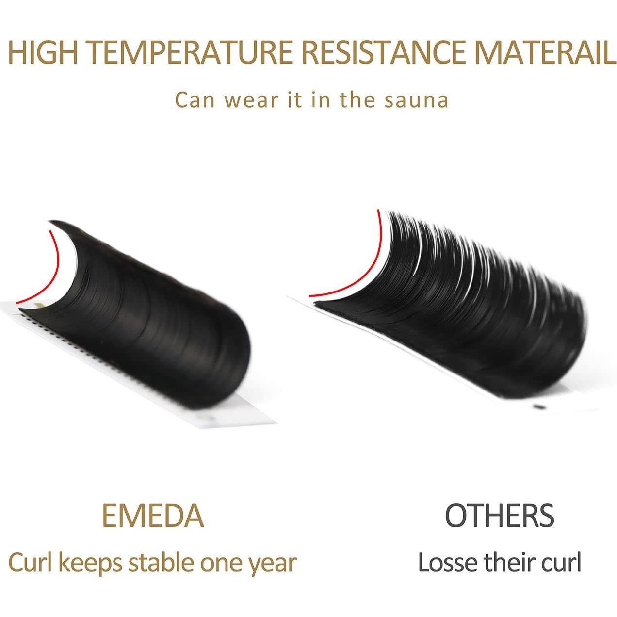 Extensiones de Pestañas EMEDA 0.03mm D Curl 8-15mm Mixto