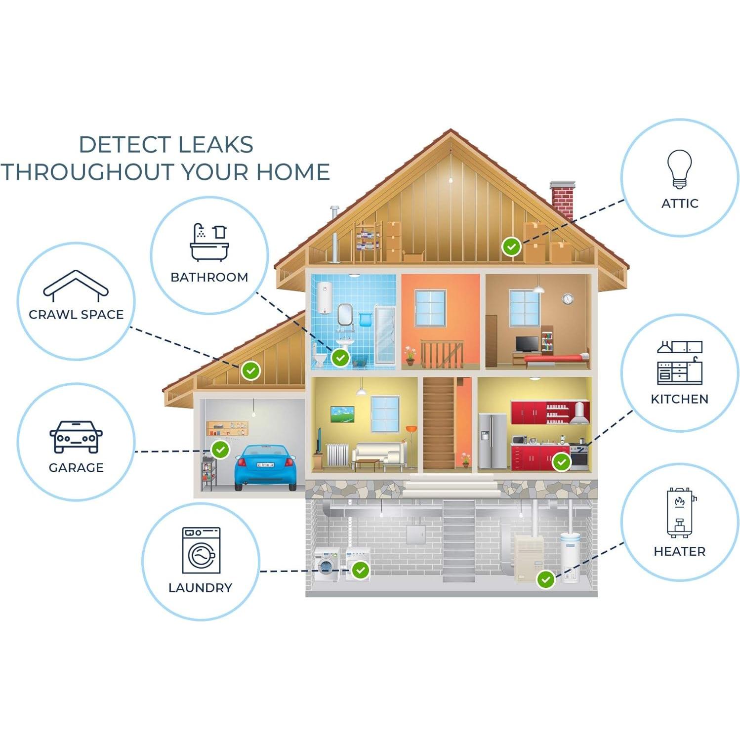 Paquete de 8 Detectores de Fugas de Agua - Mindful Design