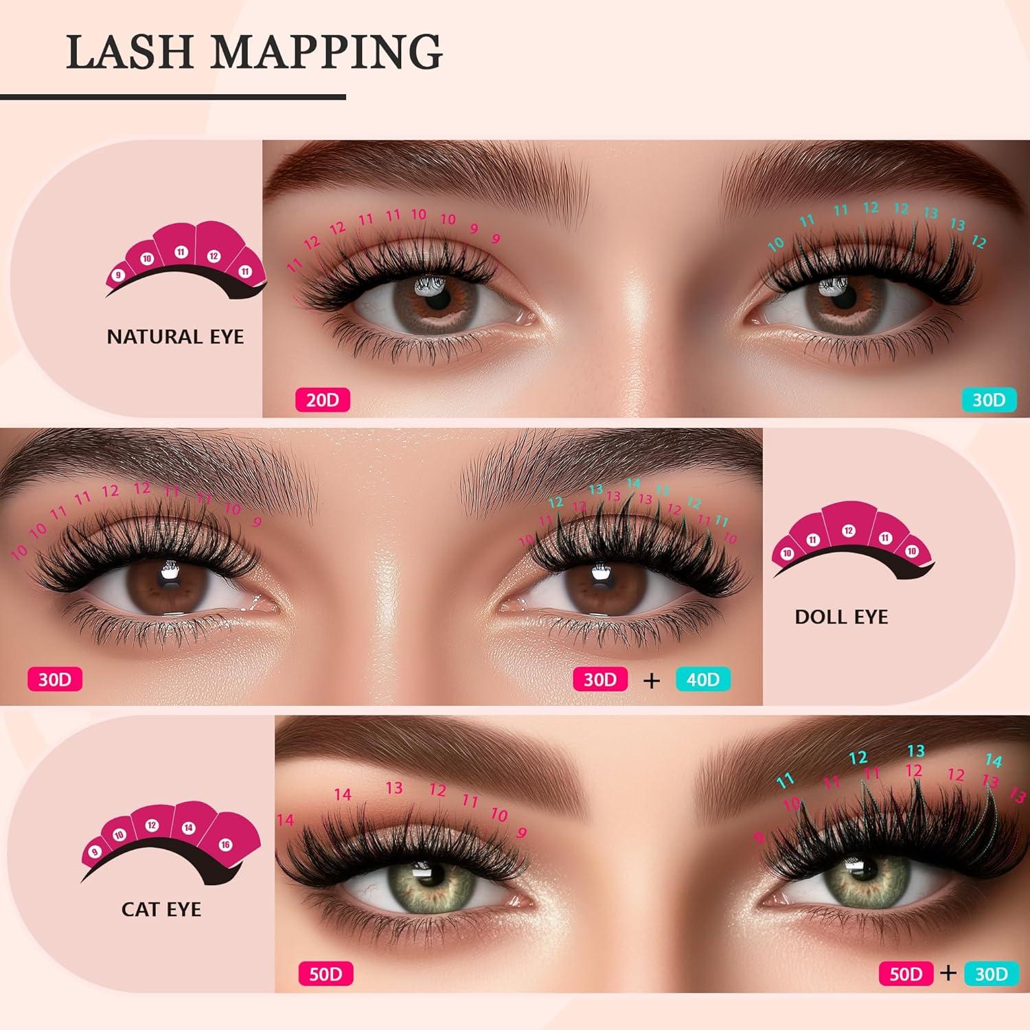 Kit de Extensión de Pestañas CCODDY 480 Pcs 20D-50D DIY