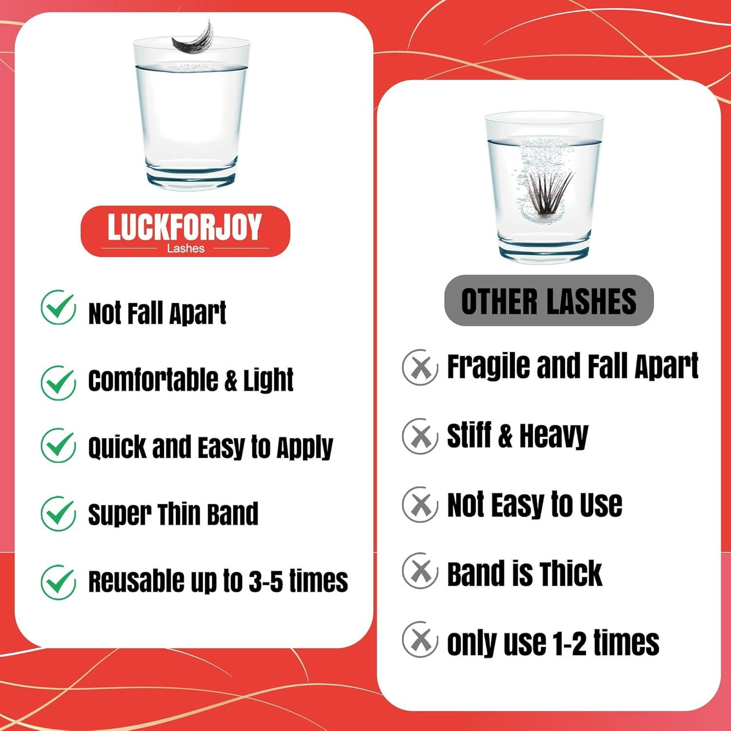 Kit de Extensión de Pestañas LUCKFORJOY 320PCS DIY 30D-40D