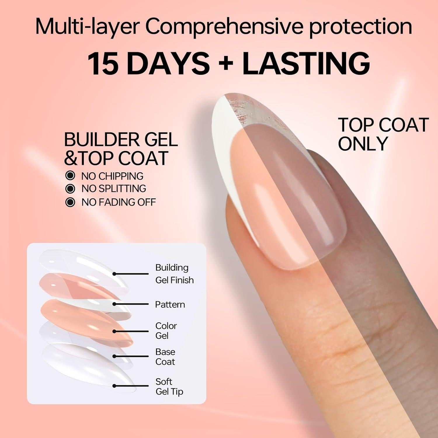 Uñas Postizas Cortas Almendra LANYOS 32 Pcs Degradado Nude