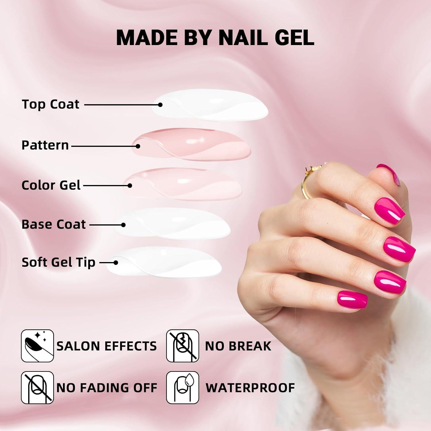 Uñas Postizas Cortas Rosadas Wooyas - 24 Piezas Reutilizables