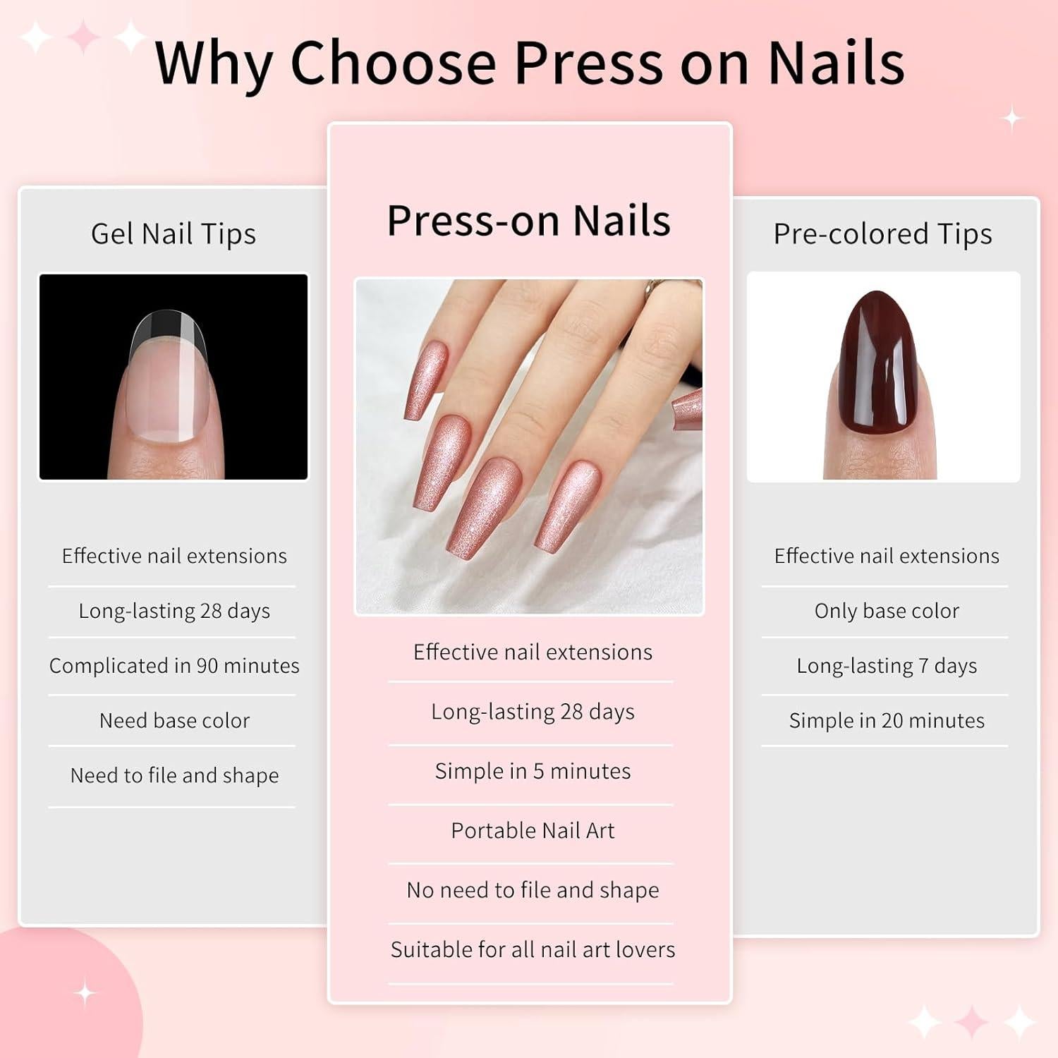 Uñas Postizas SKYCLOUD Rojas 24 Piezas Gel Suave