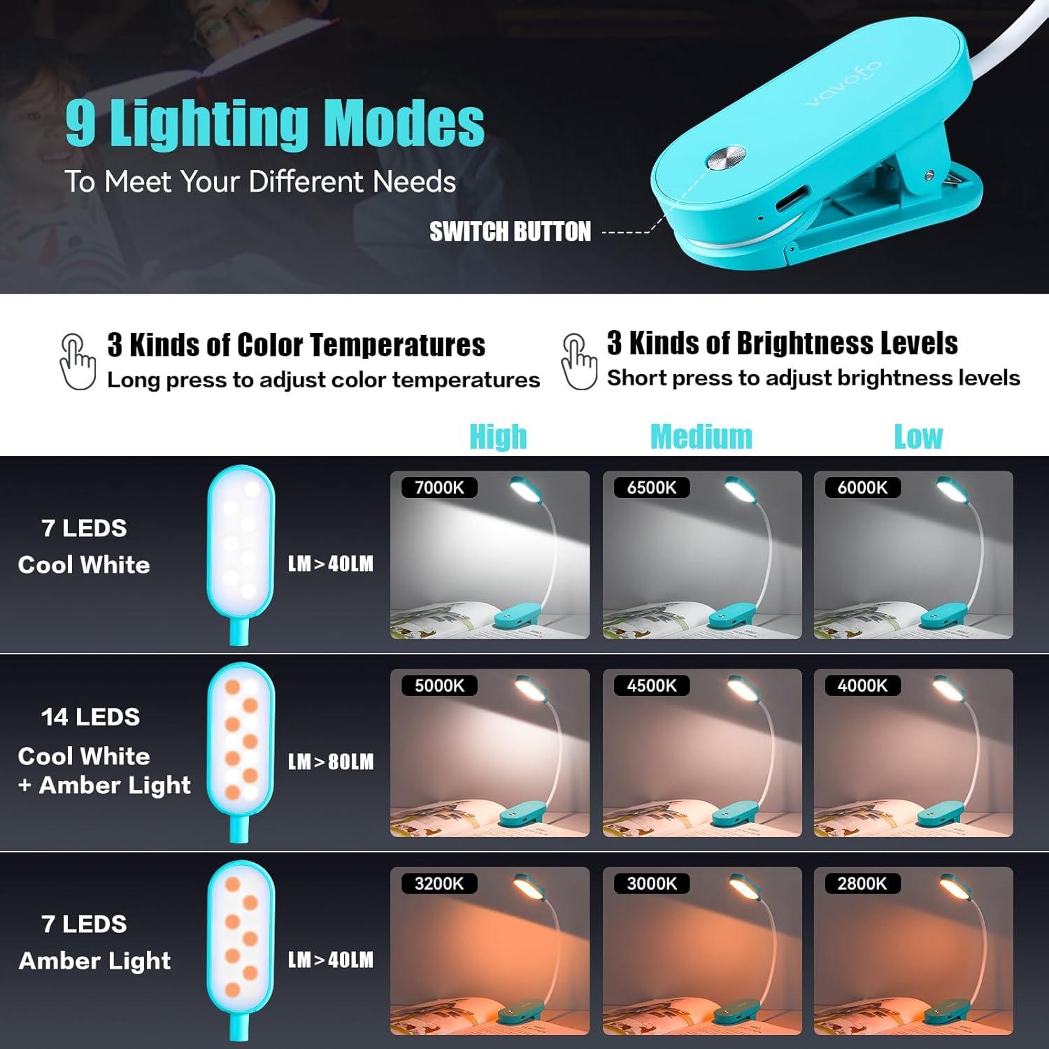 Luz de Lectura Recargable VAVOFO KM-6775 14 LEDs Clip On