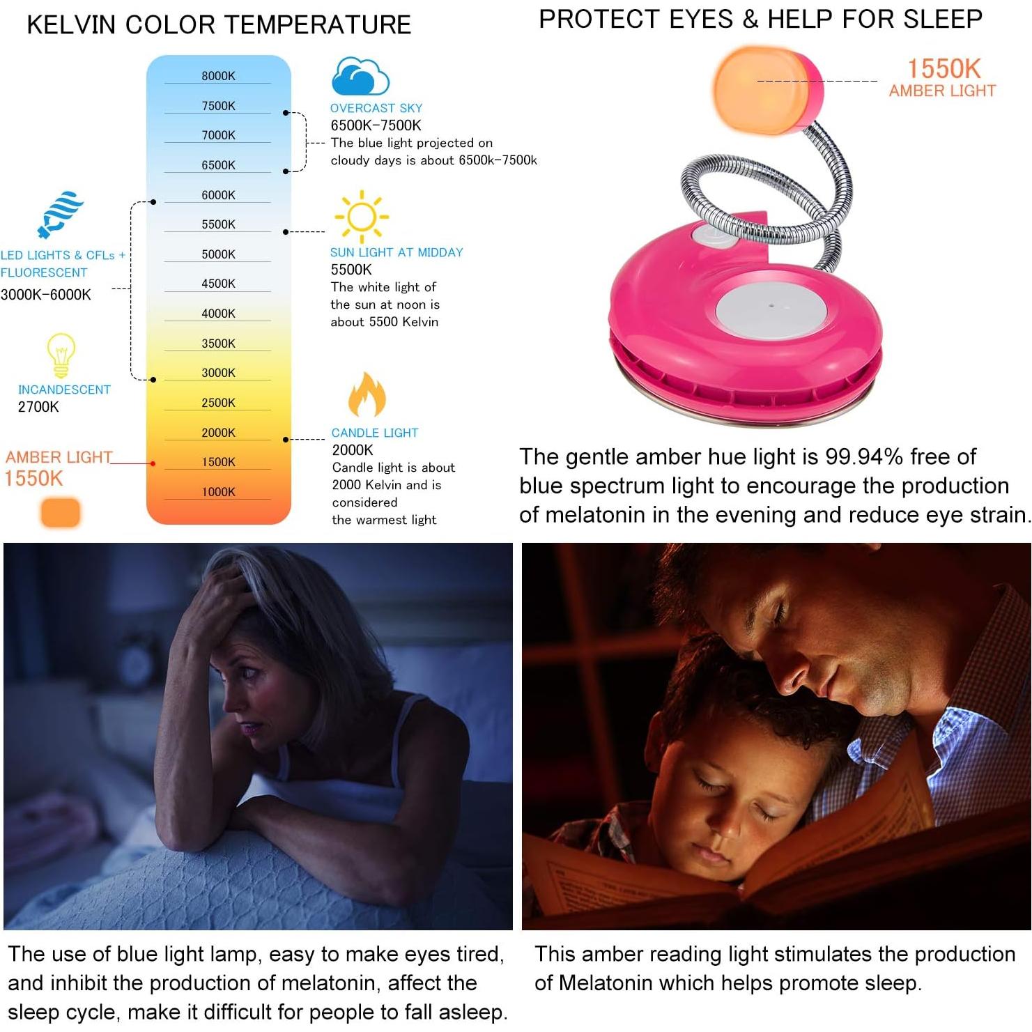 Luz de Lectura LED Recargable LUXSWAY Magenta con Clip