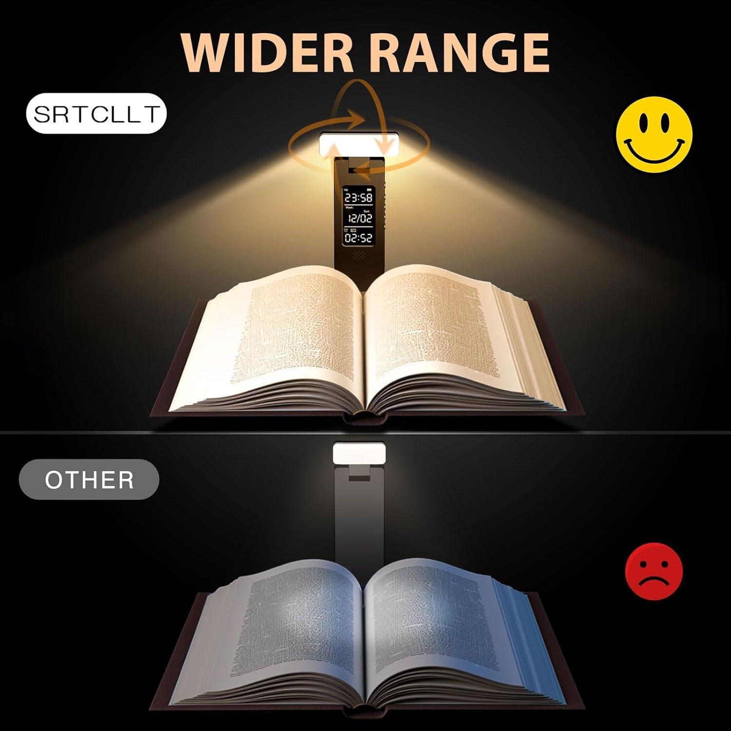 Luz de Lectura Recargable SRTCLLT con Pantalla LCD y Temporizador