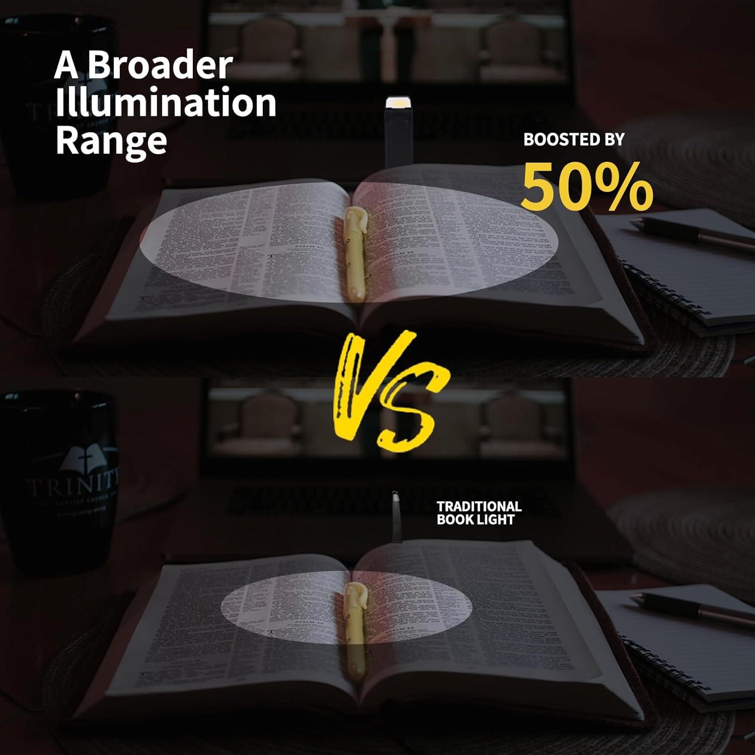 Luz de Lectura Recargable USB EGWASER 3 Modos 500mAh Negra