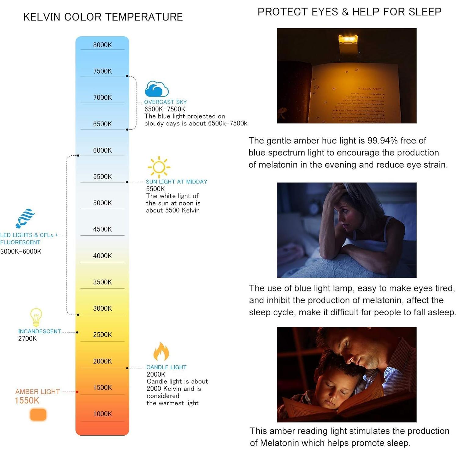 Luz de Libro Recargable LUXSWAY con 2 LEDs Ajustables