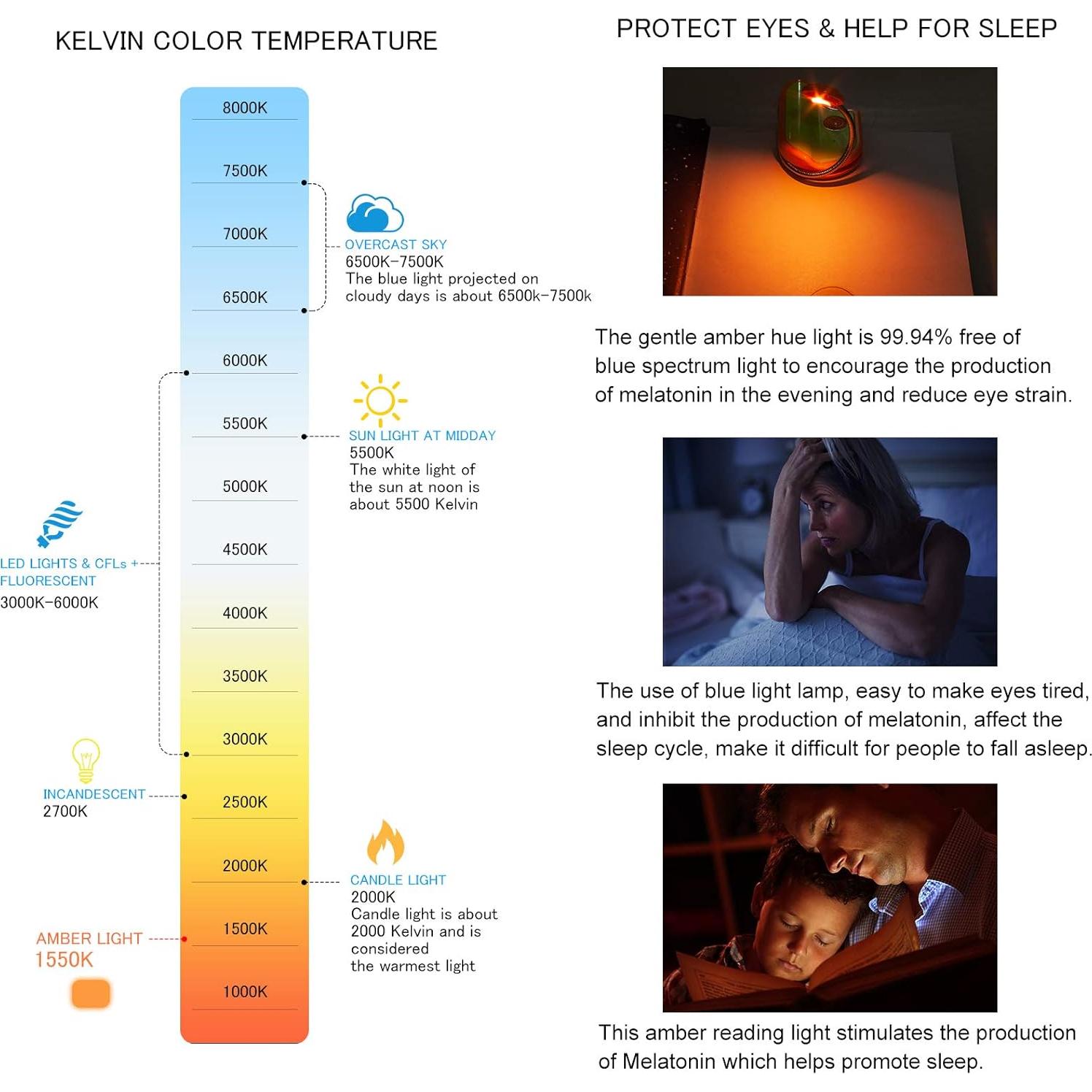Luz de Lectura Recargable BIGMONAT LED Ámbar y Blanca