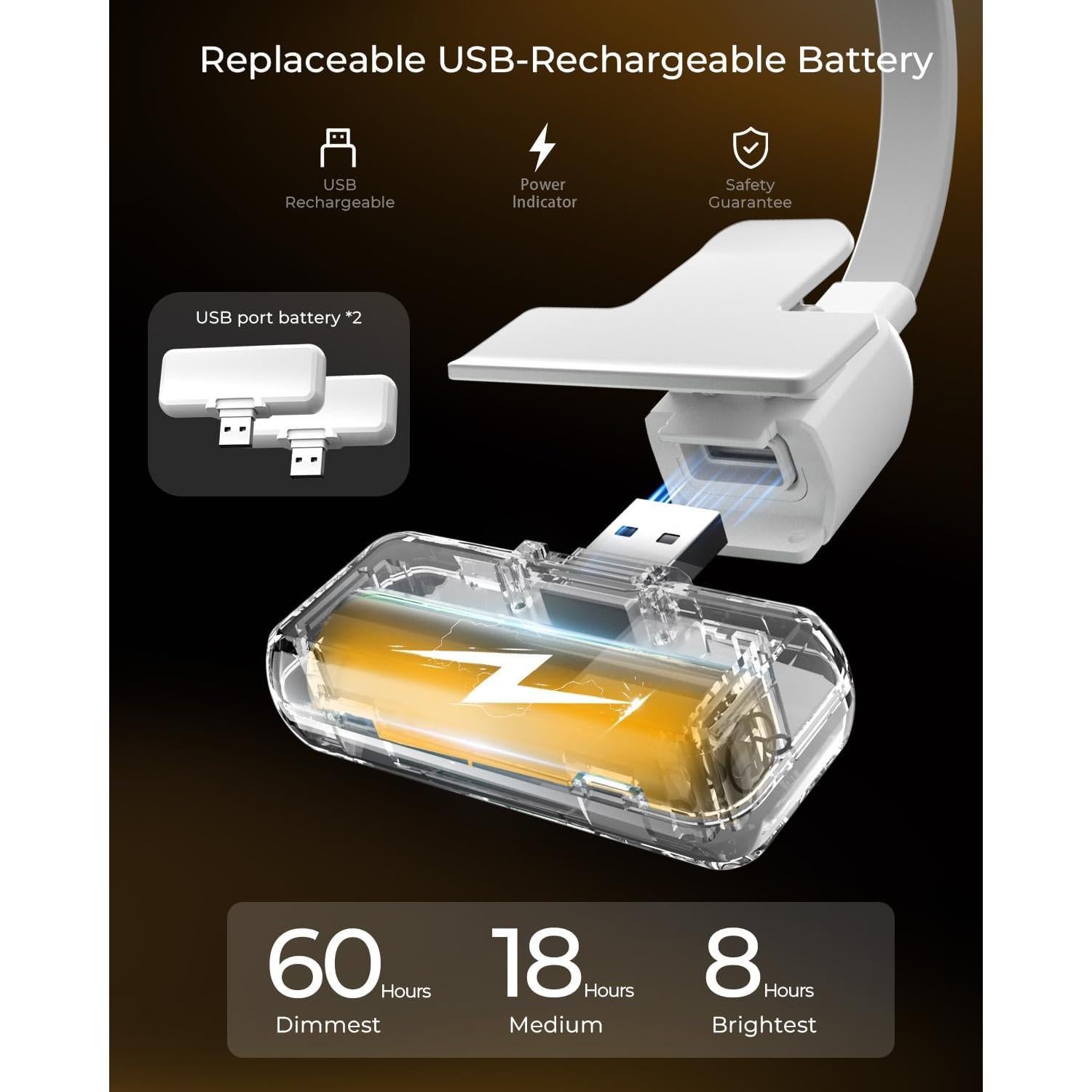 Luz de Lectura Recargable USB YouZhanDeng Blanca 3 Colores