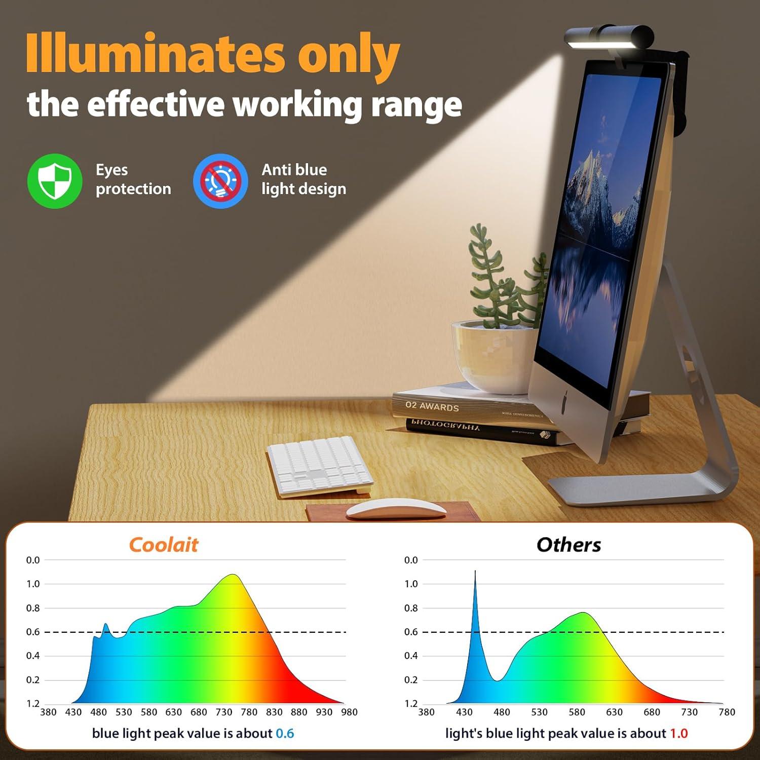 Barra de Luz de Monitor Coolait DW-Lamp-CK LED Ajustable
