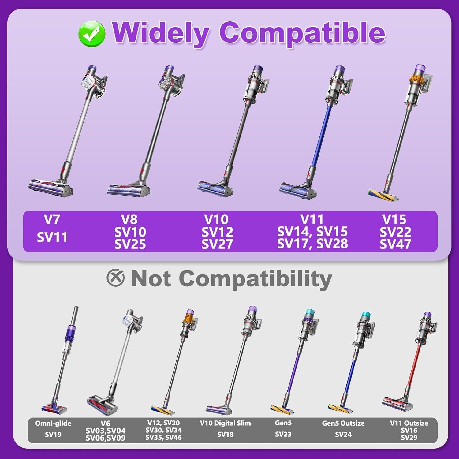Cabezal de Aspiradora Lemige V8 V11 para Dyson V7 V10 V15