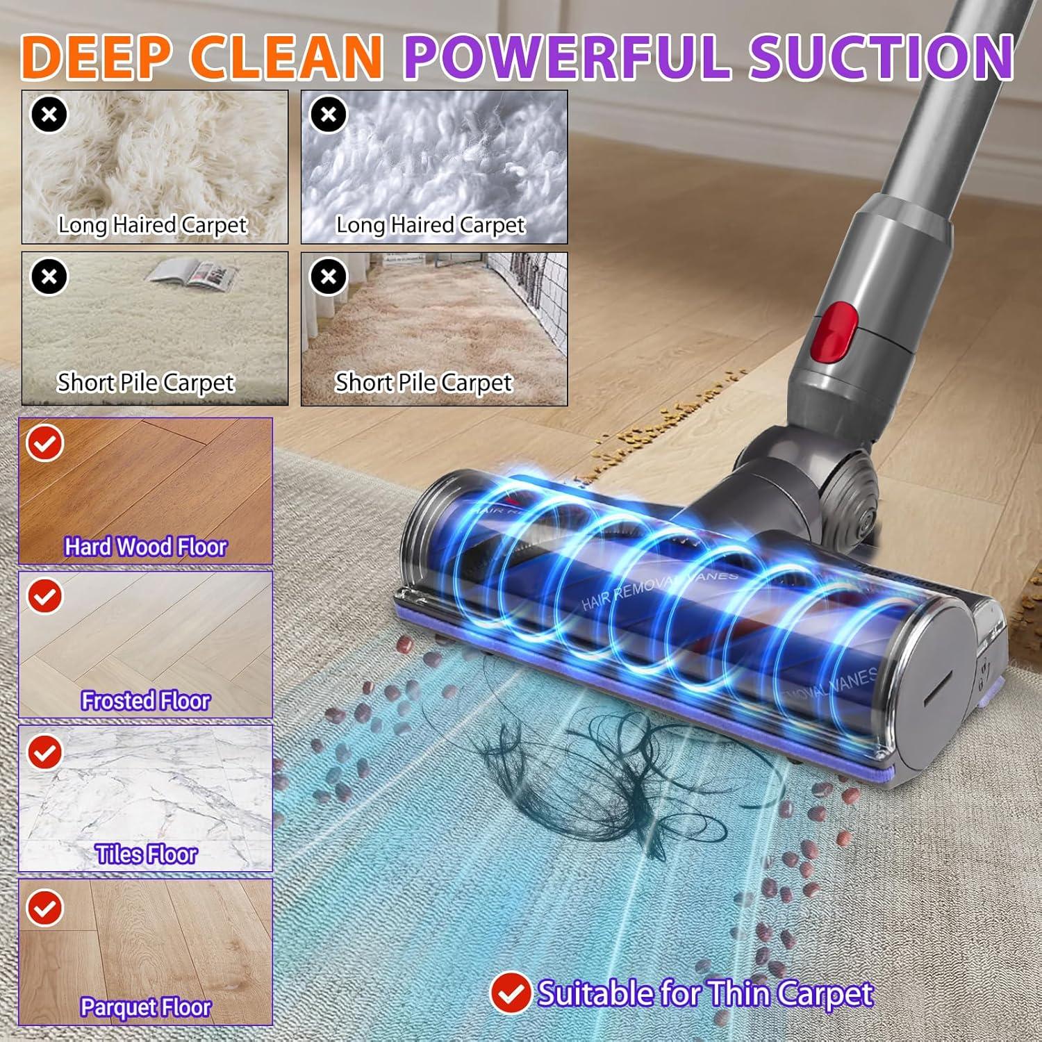 Cabezal de Aspiradora Lemige V8 V11 para Dyson V7 V10 V15