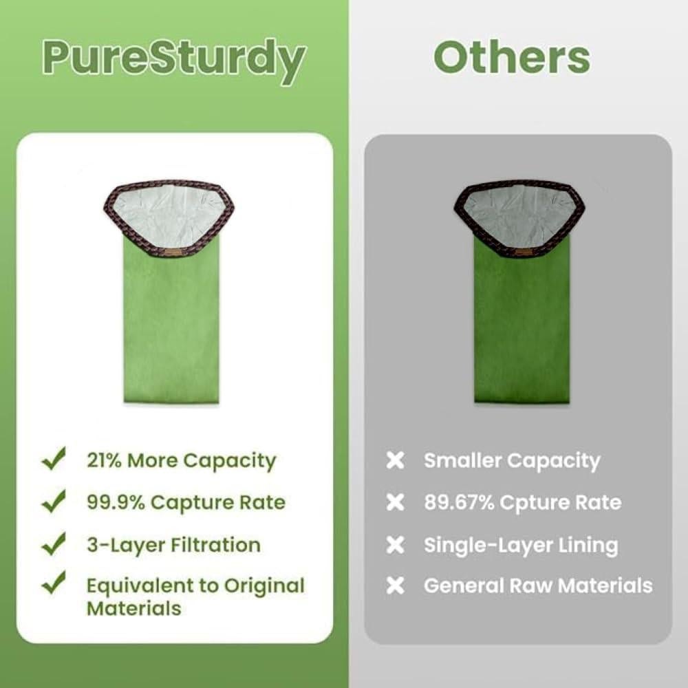 20 Bolsas de Vacío PureSturdy 10 QT Reemplazo ProTeam 107313