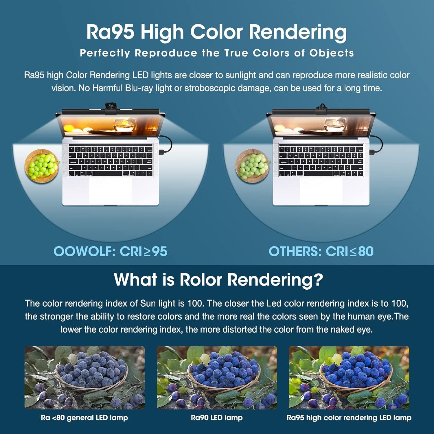 Barra de Luz para Monitor OOWOLF 33cm LED CRI>95 Ajustable