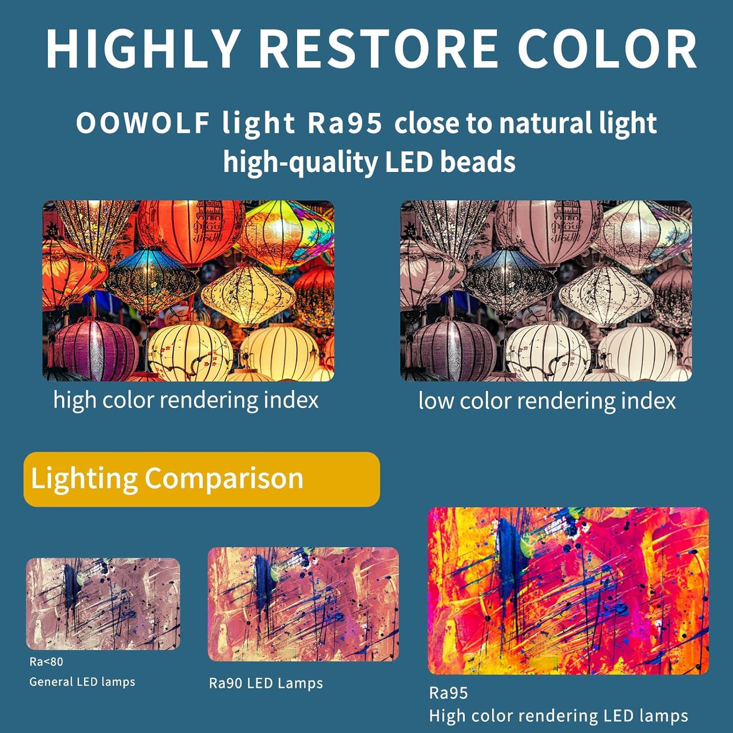 Barra de Luz para Monitor OOWOLF 33cm LED CRI>95 Ajustable