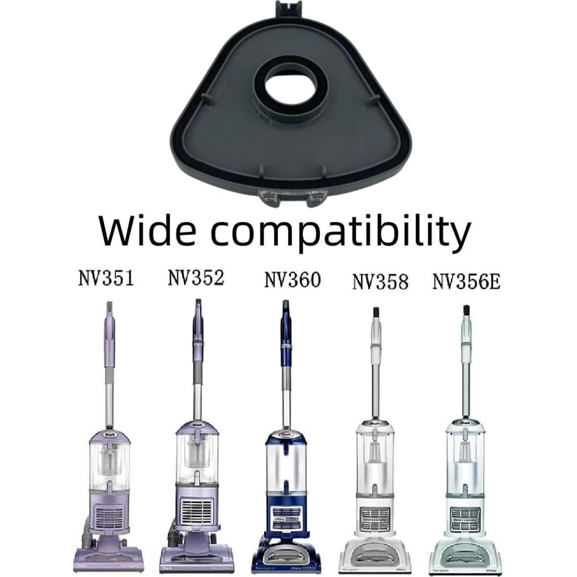 Vacuum Dust Bucket Cover Replacement Parts Compatible With Shark Navigator Lift Away NV350 NV351 NV352 NV356E S2 NV360 NV355 NV356 NV357 NV358 NV353 115FFJ Vacuum Accessories