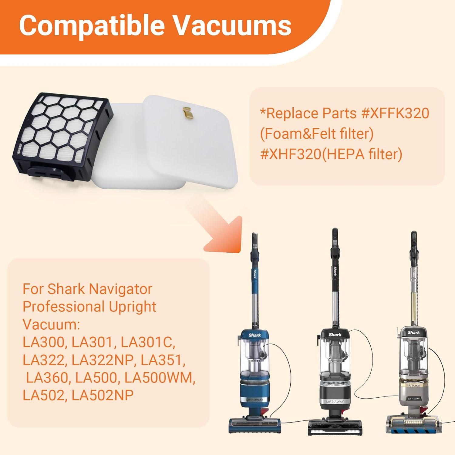 Repuesto Filtros HEPA y Espuma para Aspiradora Shark Rotator