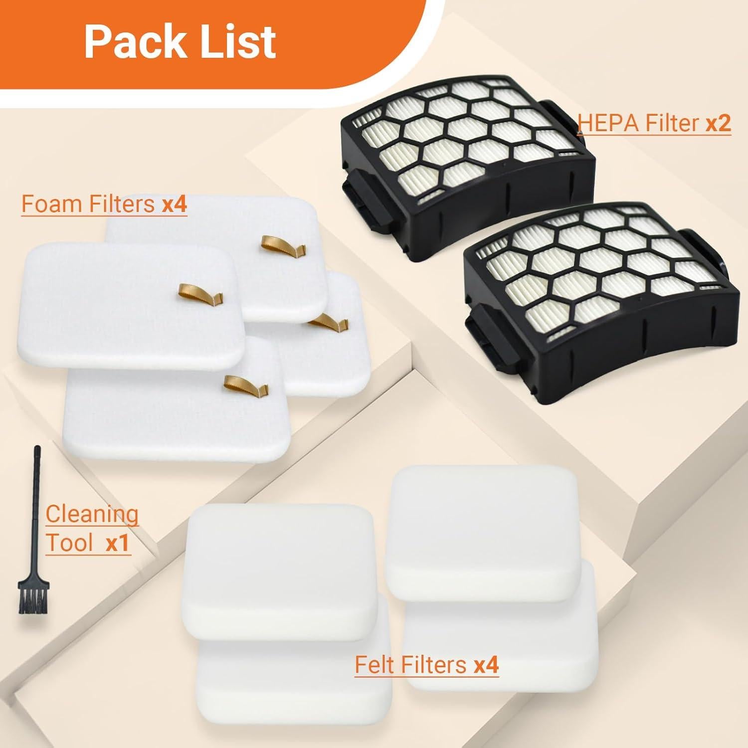 Repuesto Filtros HEPA y Espuma para Aspiradora Shark Rotator