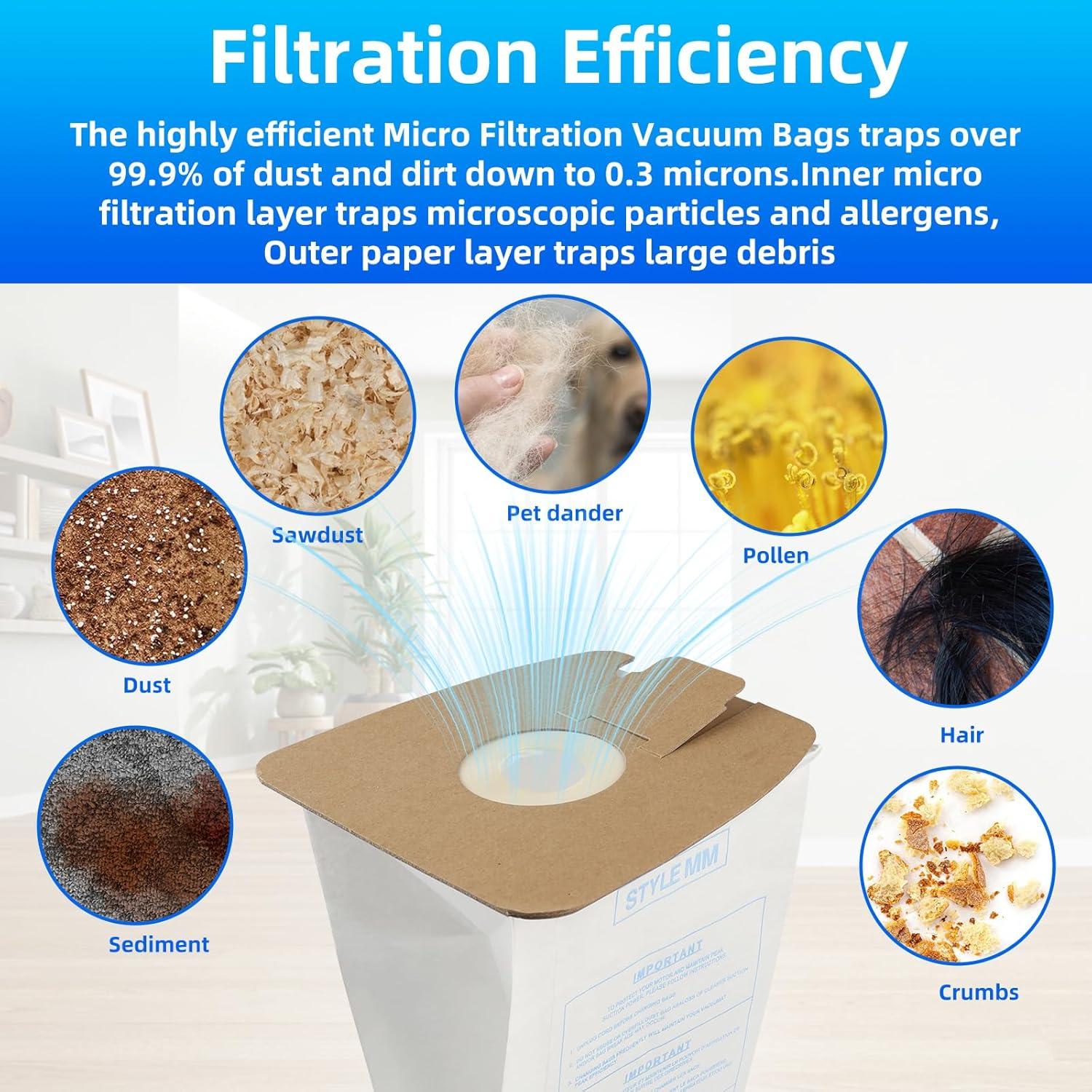 20 Bolsas de Filtración de Reemplazo BIHARNT Estilo MM