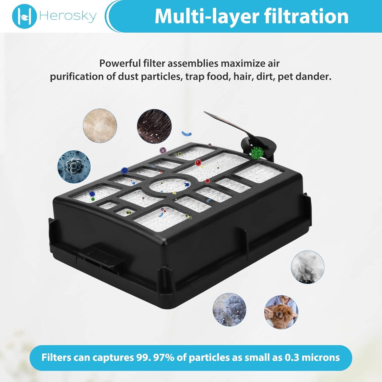 Kit de Filtro de Espuma Herosky WS642AE para Aspiradora Shark